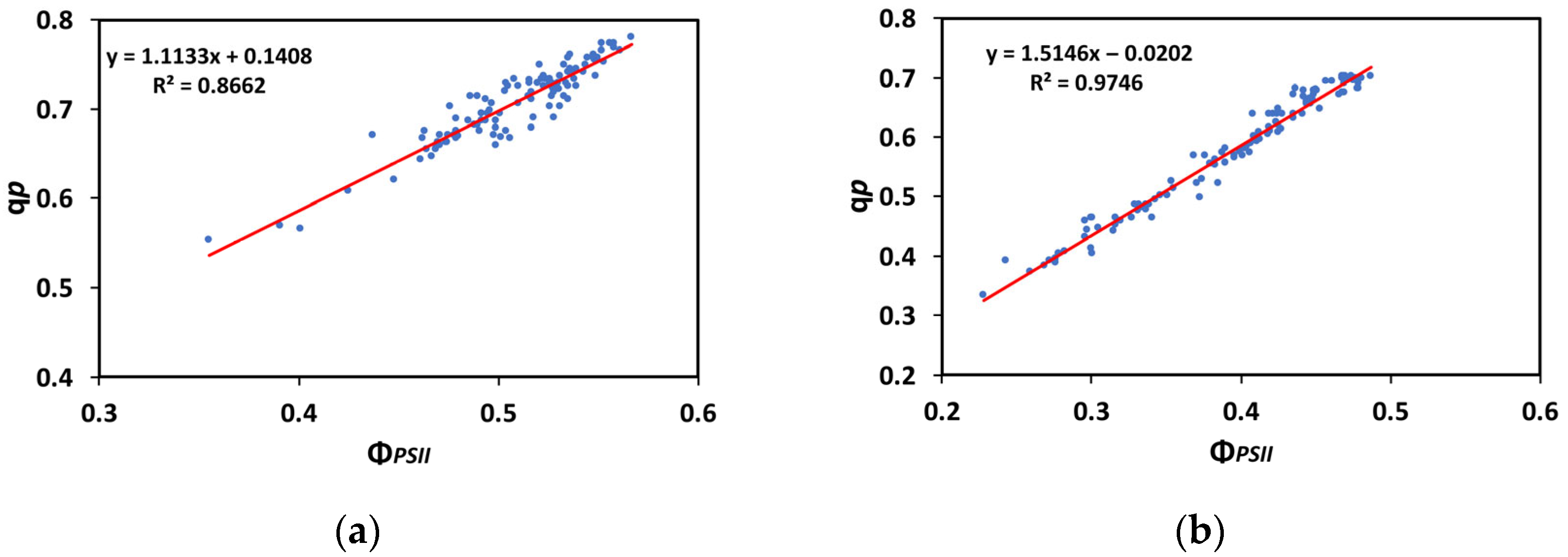 Insects 16 00984 g013 Insects 16 00984 g013