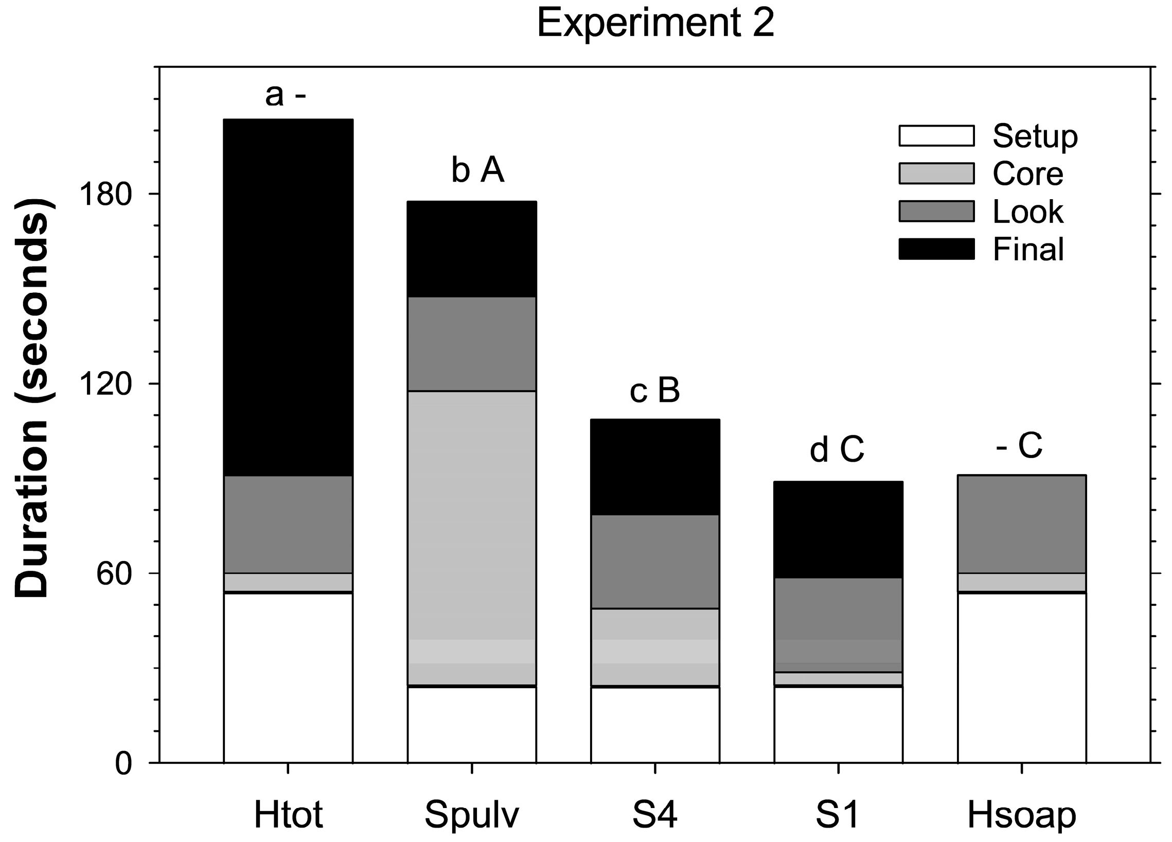 Insects 16 00986 g002