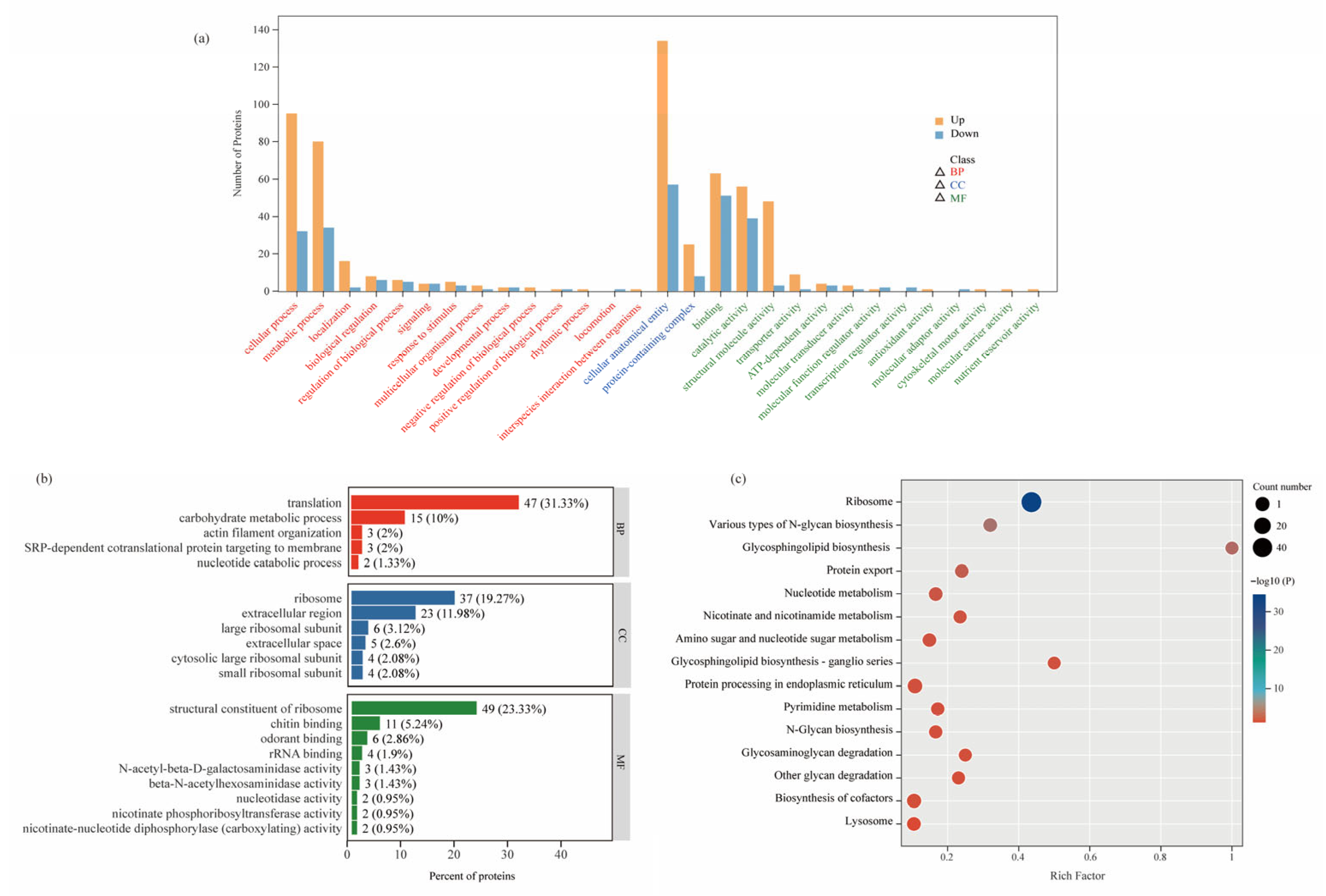 Insects 16 00987 g004 Insects 16 00987 g004