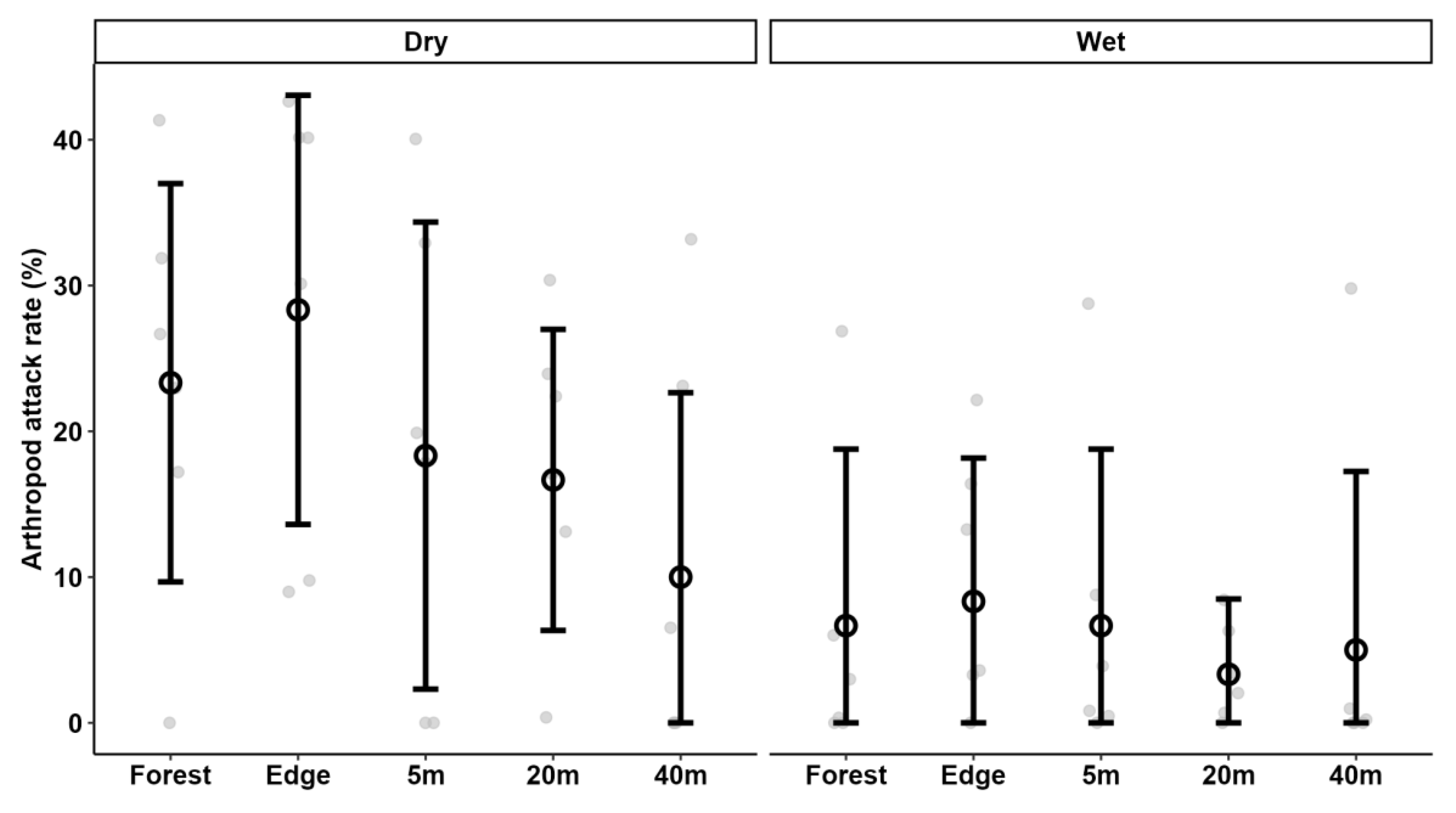 Insects 16 00988 g001 Insects 16 00988 g001