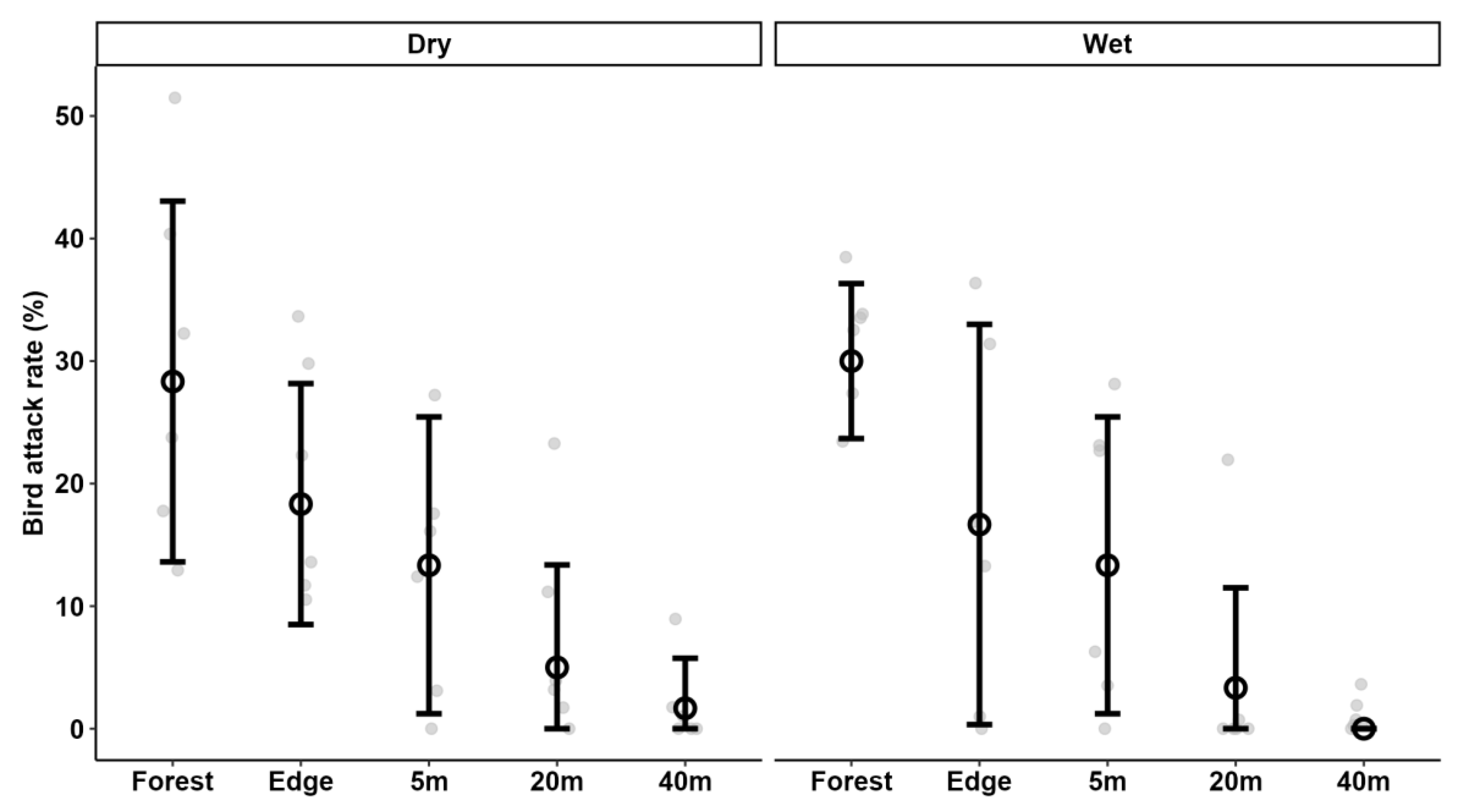 Insects 16 00988 g002 Insects 16 00988 g002