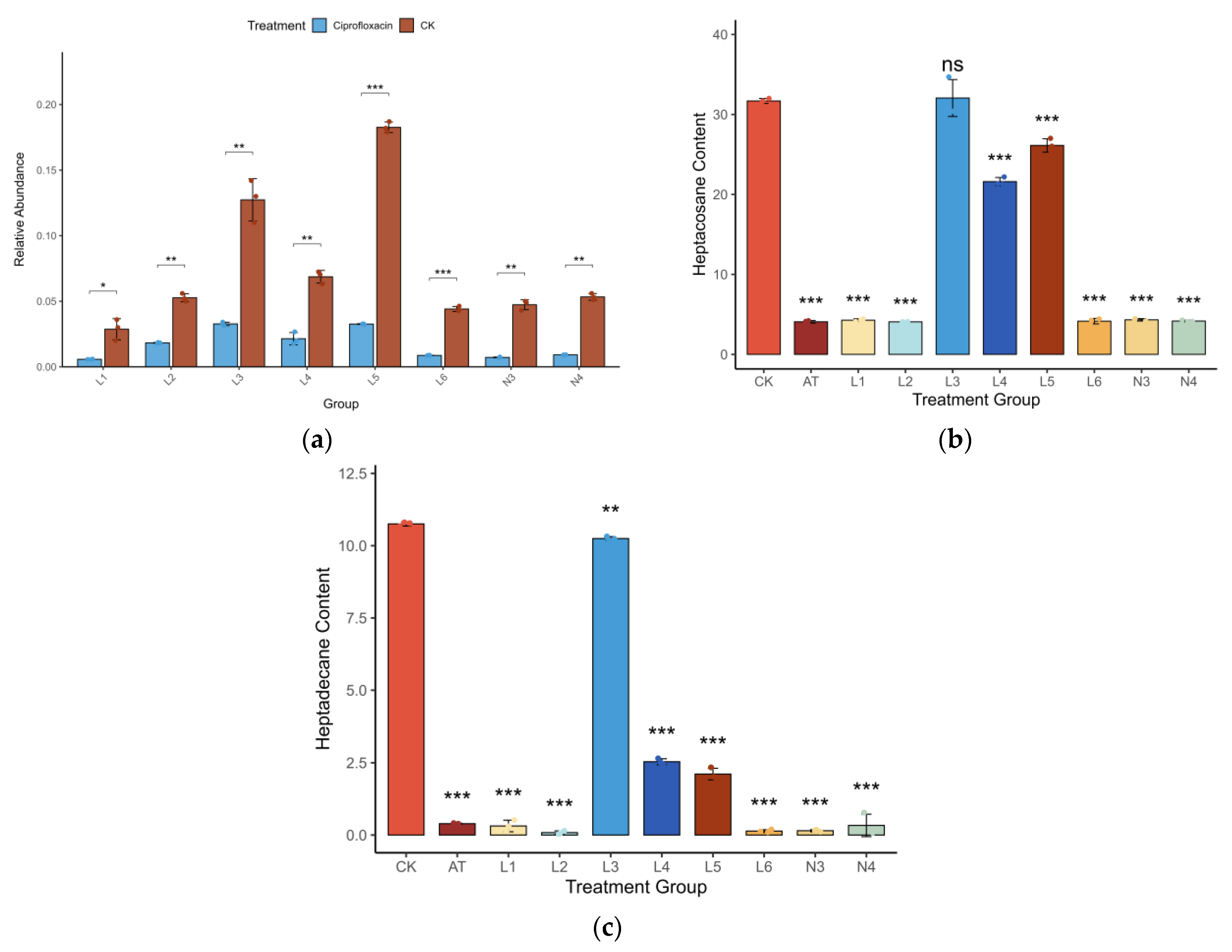 Insects 16 00999 g003