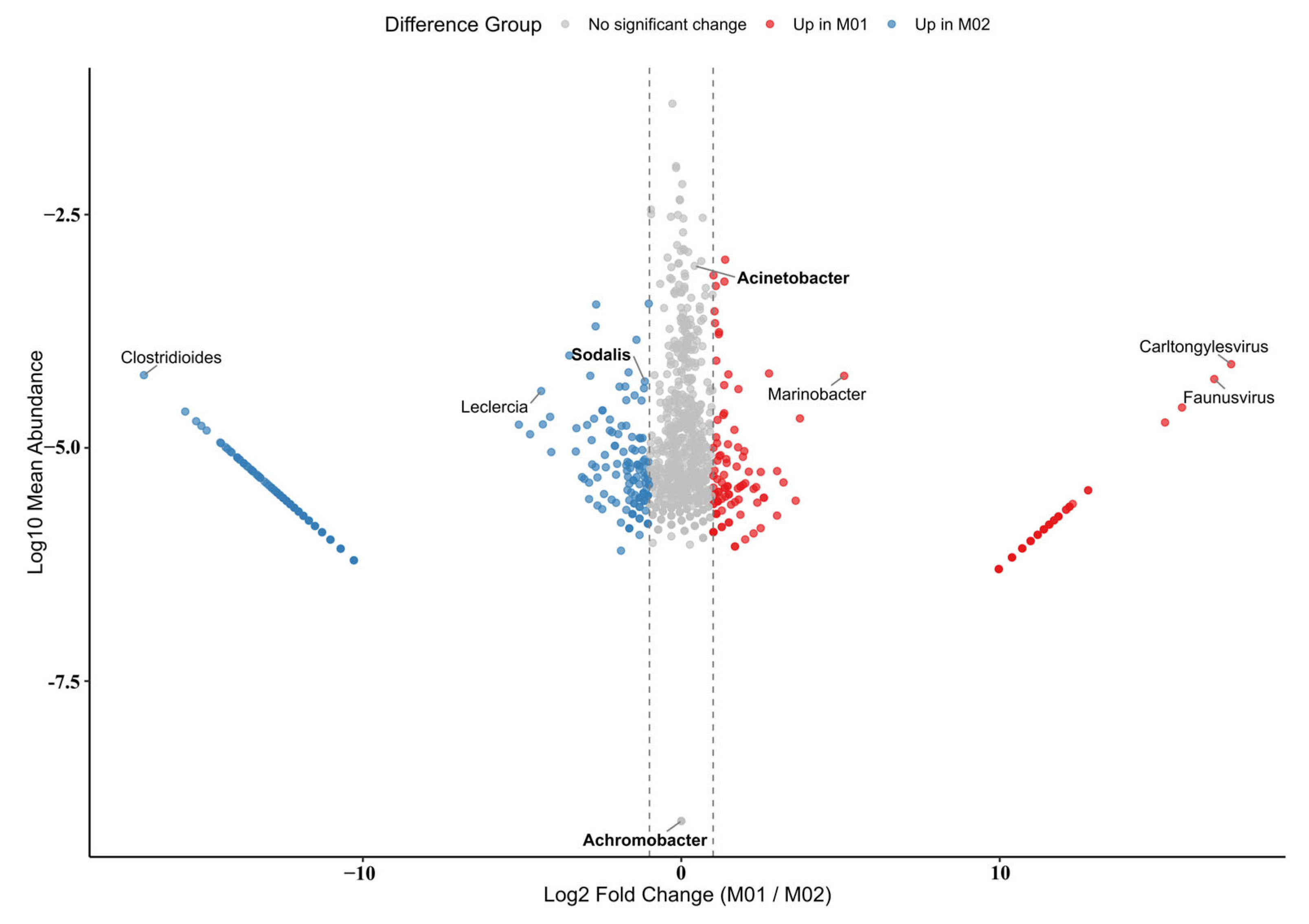 Insects 16 00999 g004