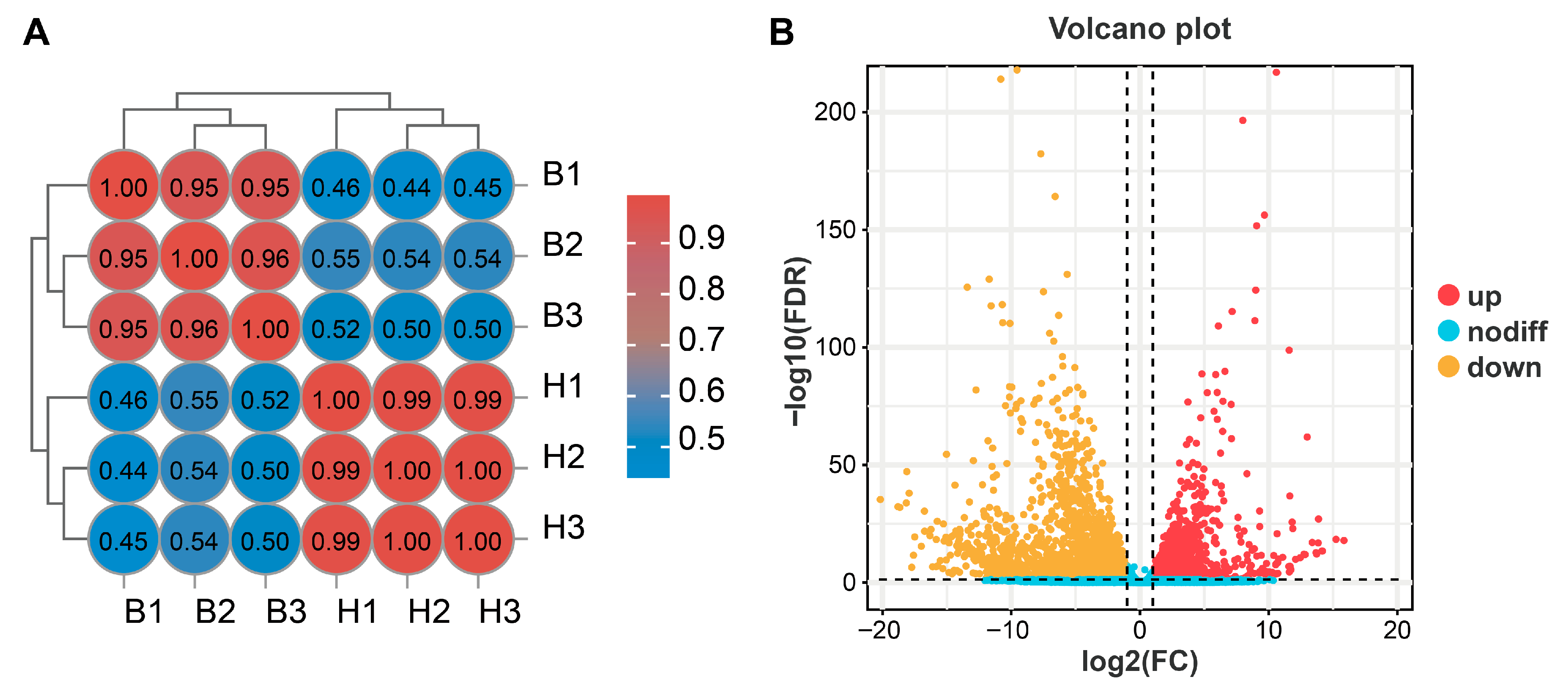Insects 16 01004 g001
