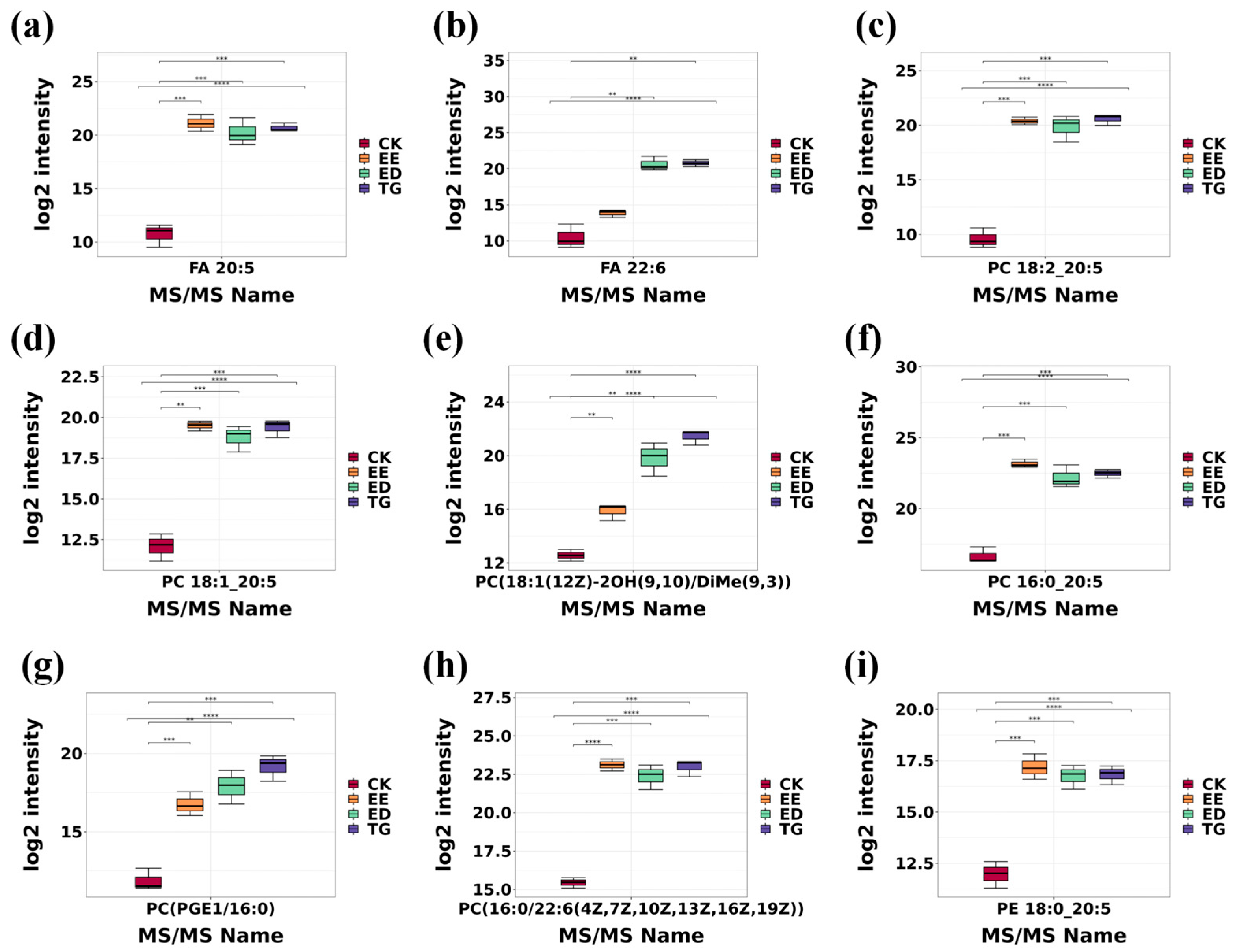 Insects 16 01007 g004