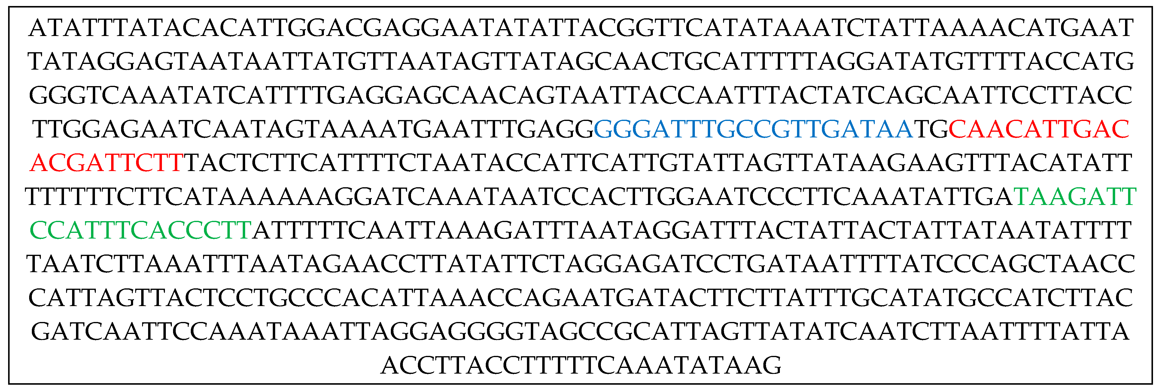 Insects 16 01014 g001 Insects 16 01014 g001