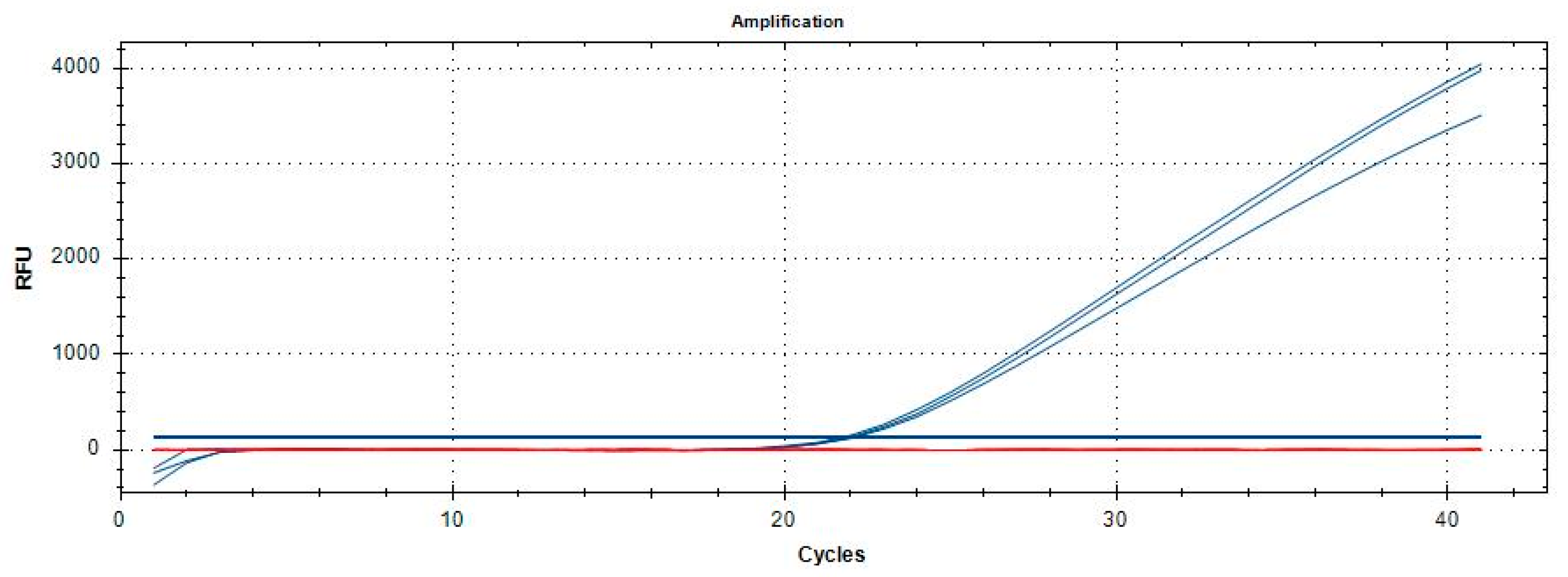 Insects 16 01014 g004 Insects 16 01014 g004