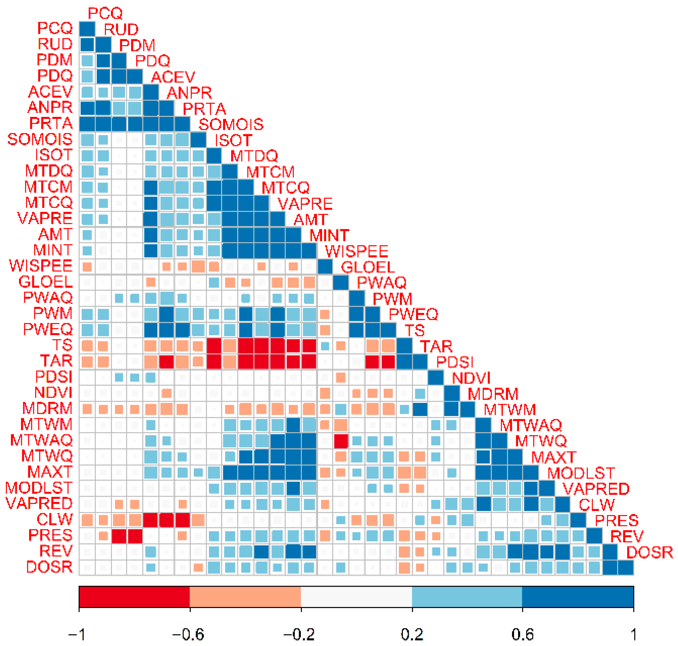 Insects 16 01016 g002 Insects 16 01016 g002