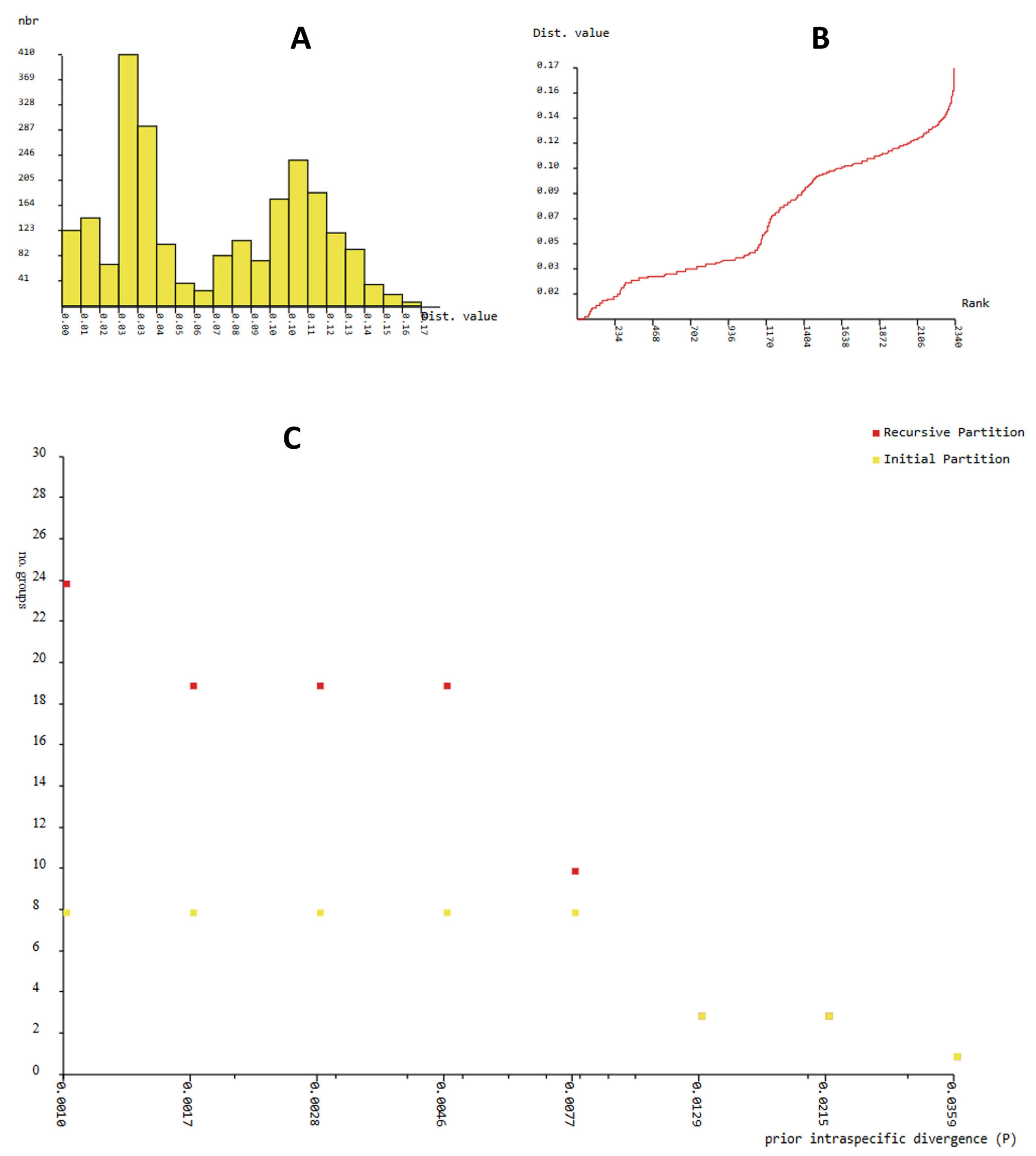 Insects 16 01020 g003