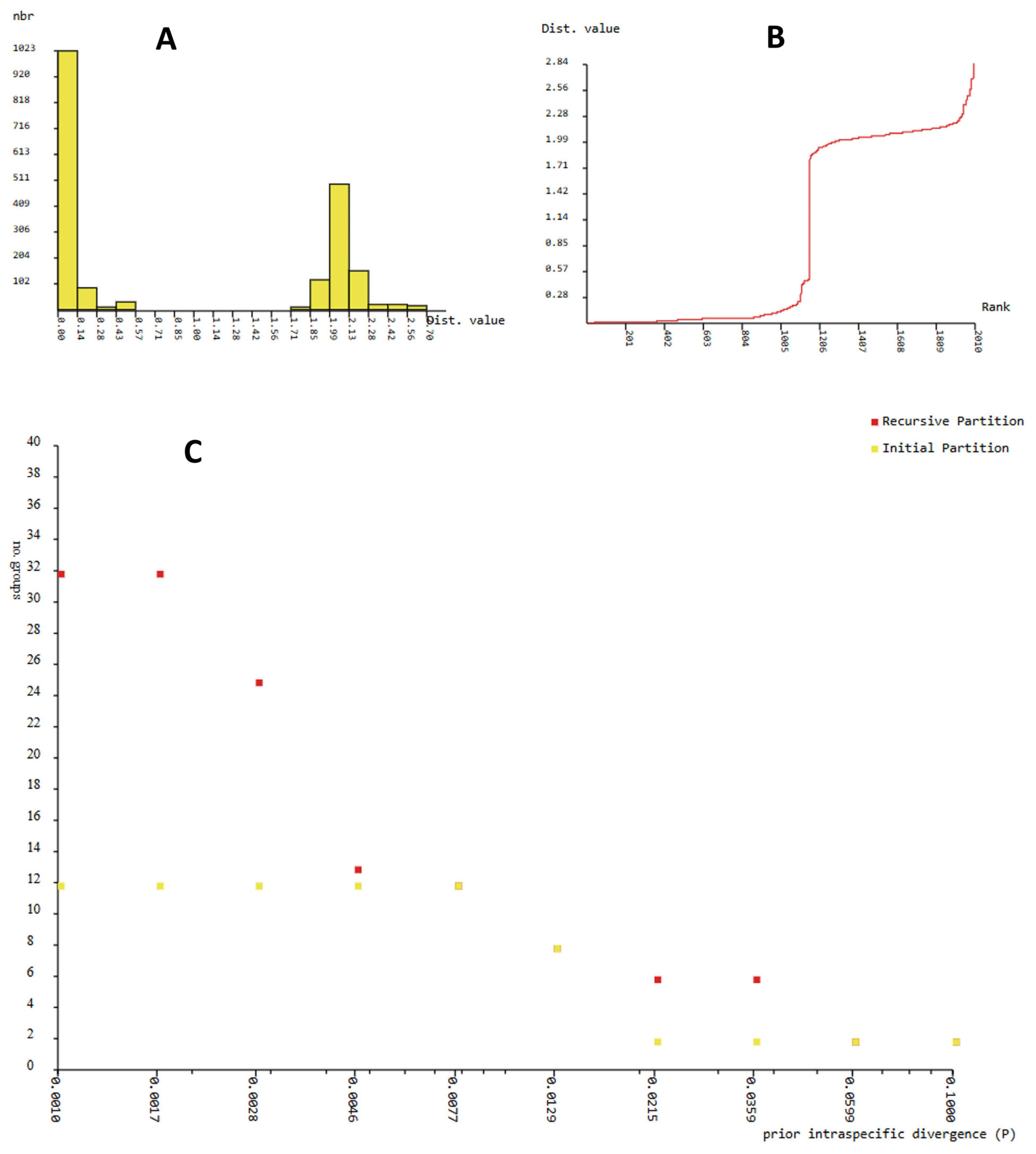 Insects 16 01020 g004