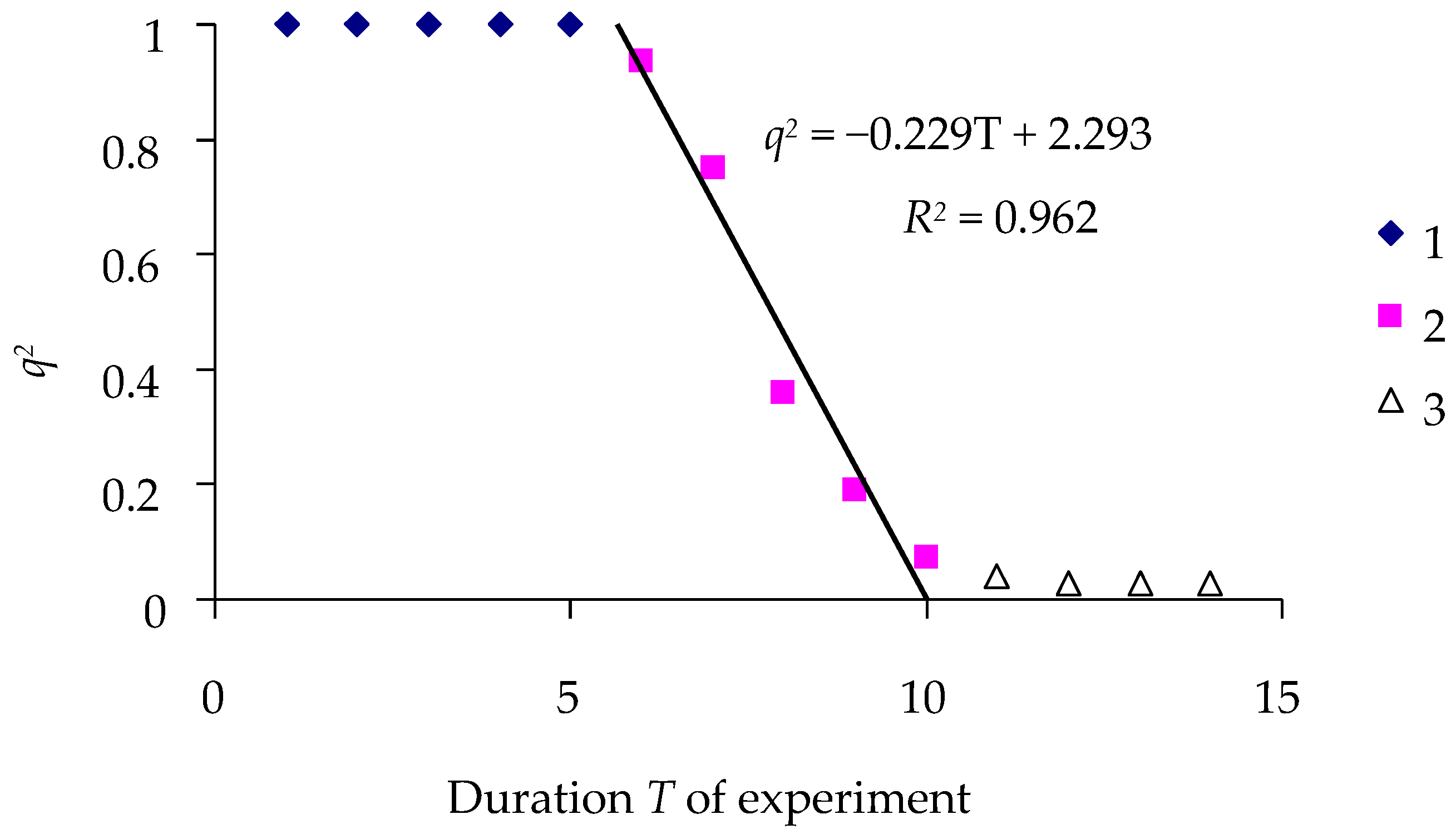Insects 16 01023 g002