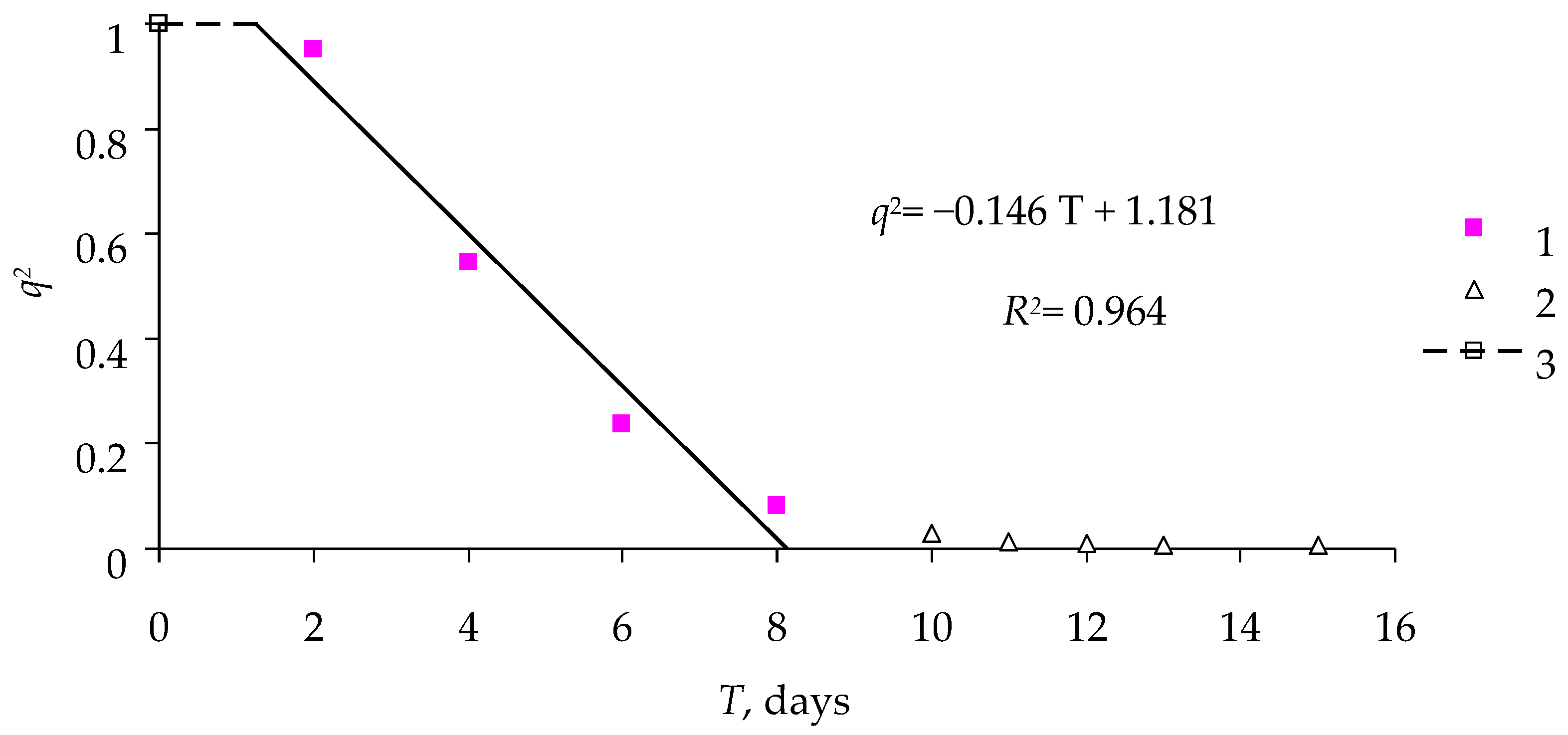 Insects 16 01023 g004