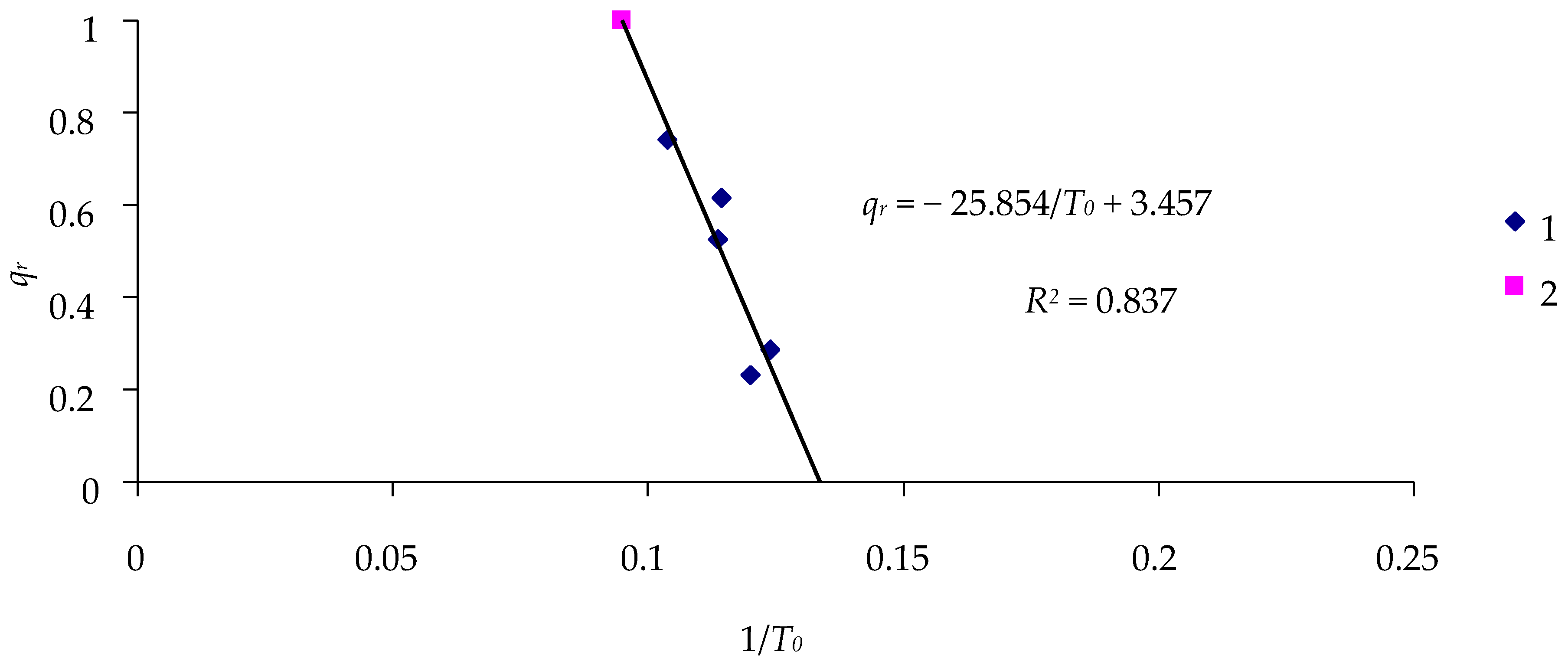 Insects 16 01023 g008