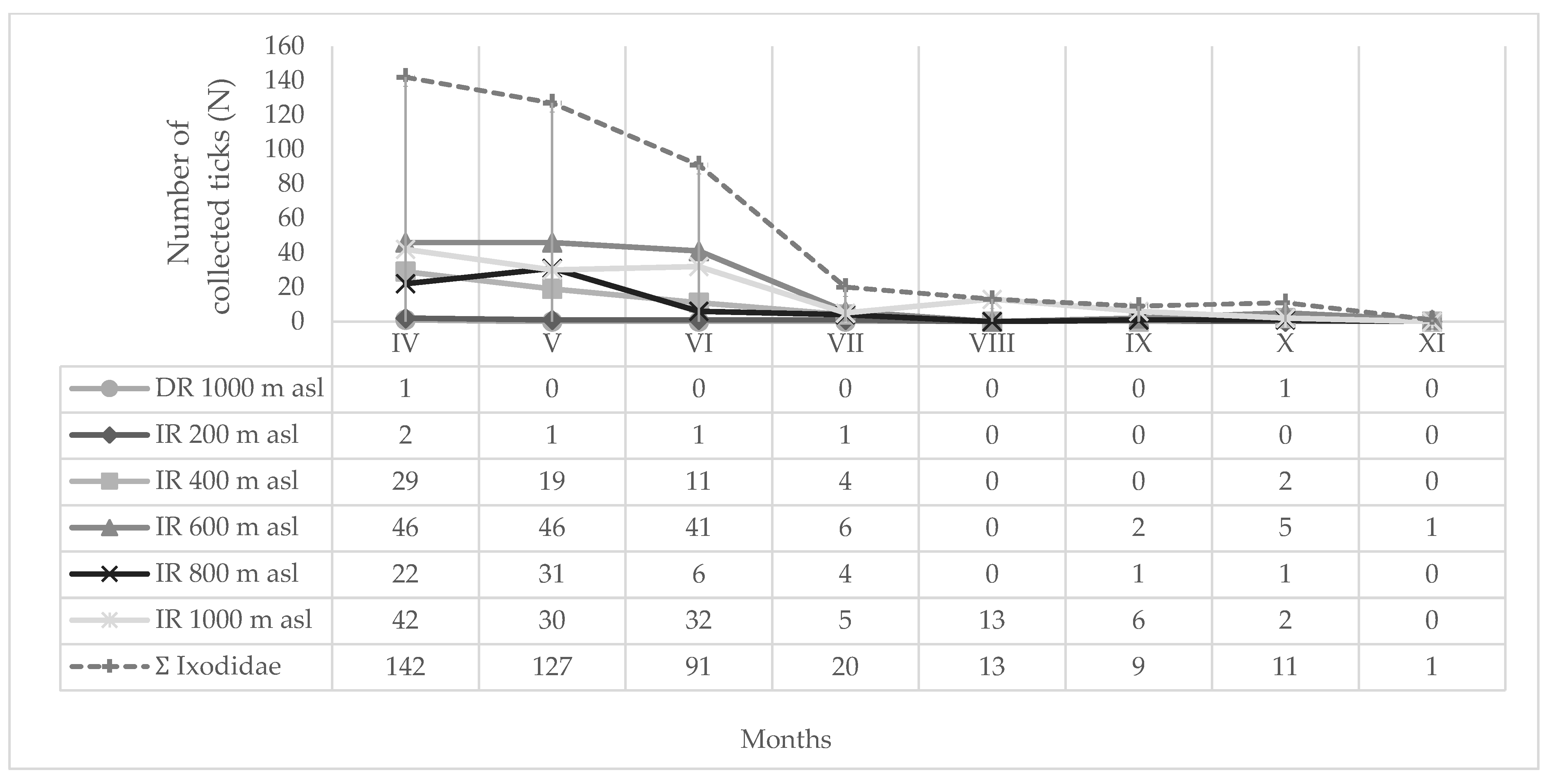 Insects 16 01027 g005 Insects 16 01027 g005