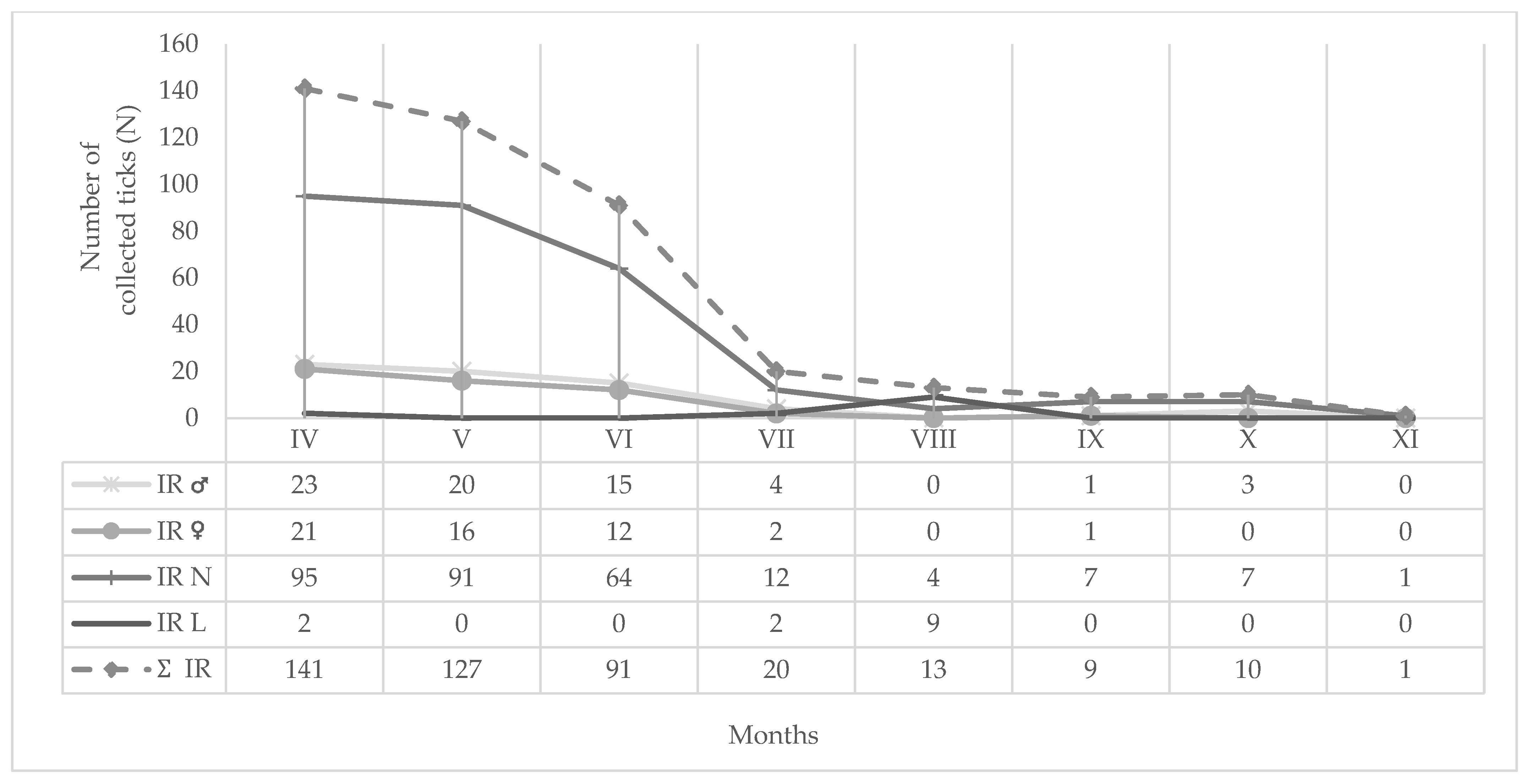 Insects 16 01027 g007 Insects 16 01027 g007