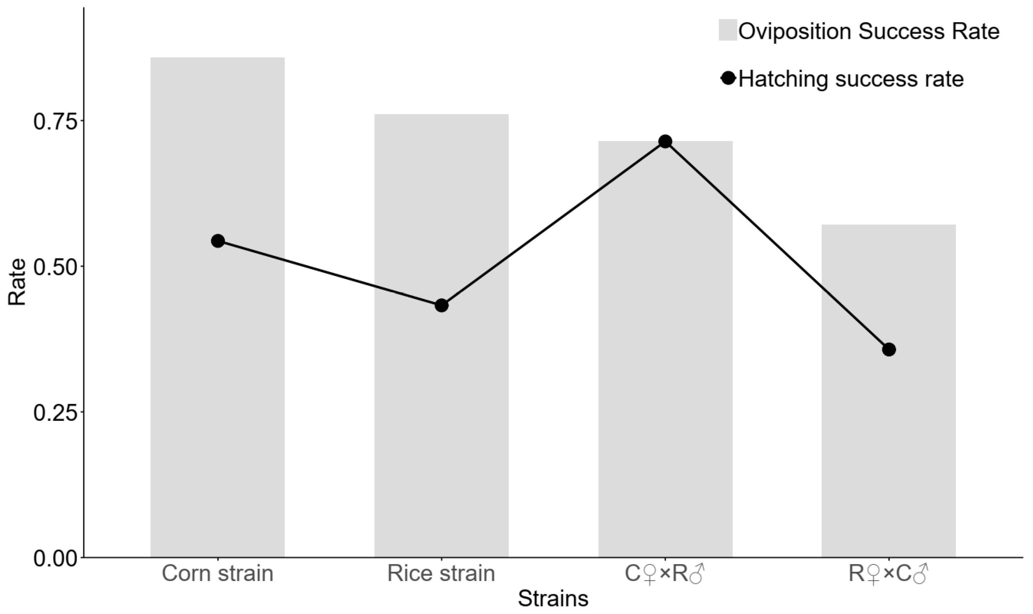Insects 16 01029 g002 Insects 16 01029 g002