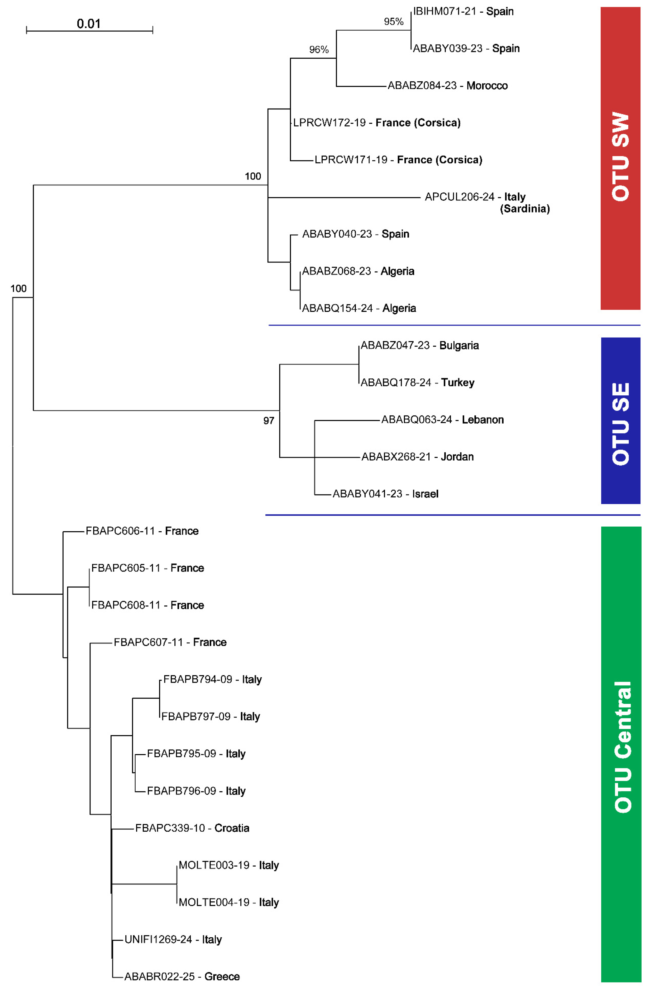 Insects 16 01030 g011 Insects 16 01030 g011