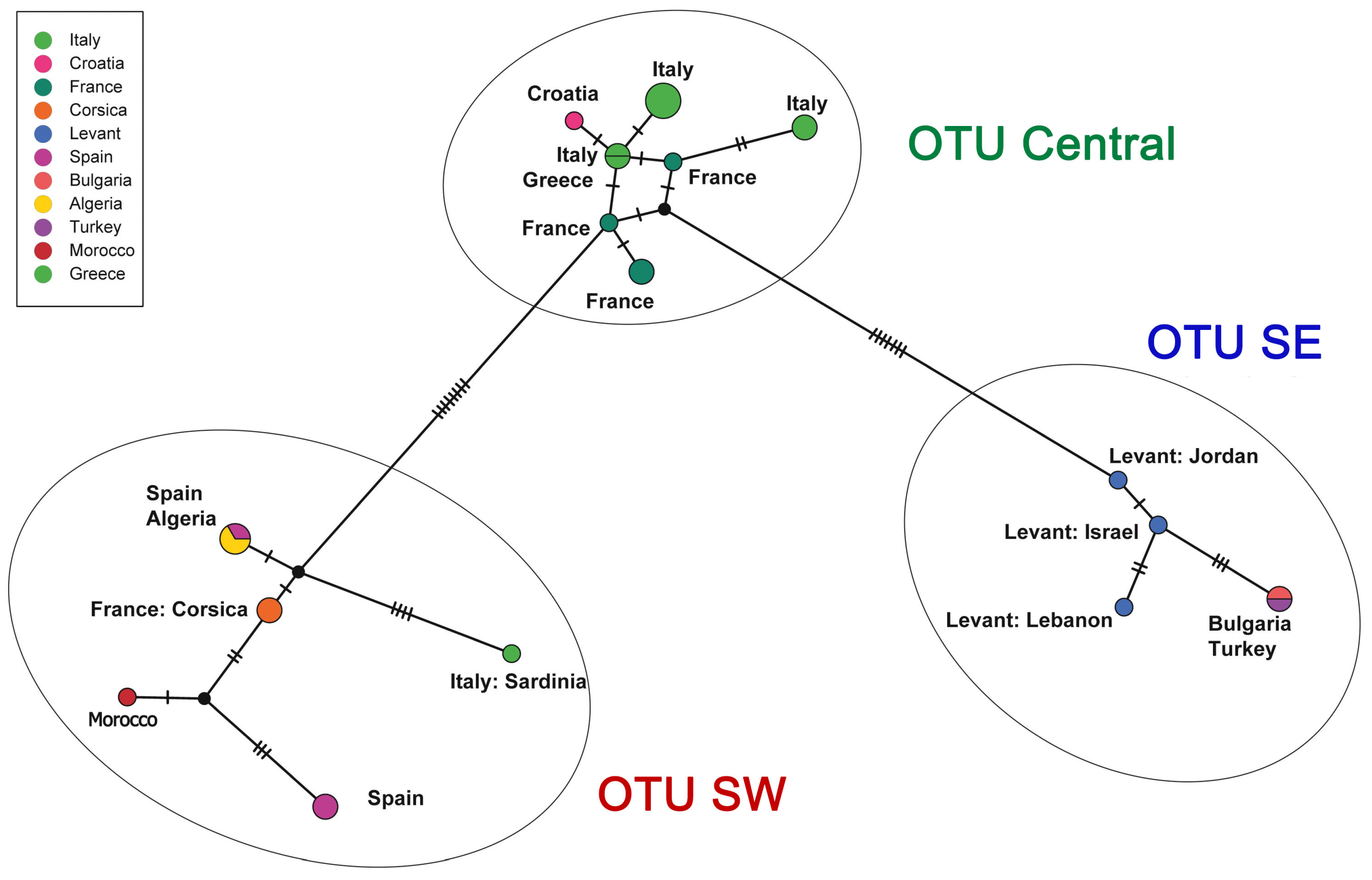 Insects 16 01030 g012 Insects 16 01030 g012