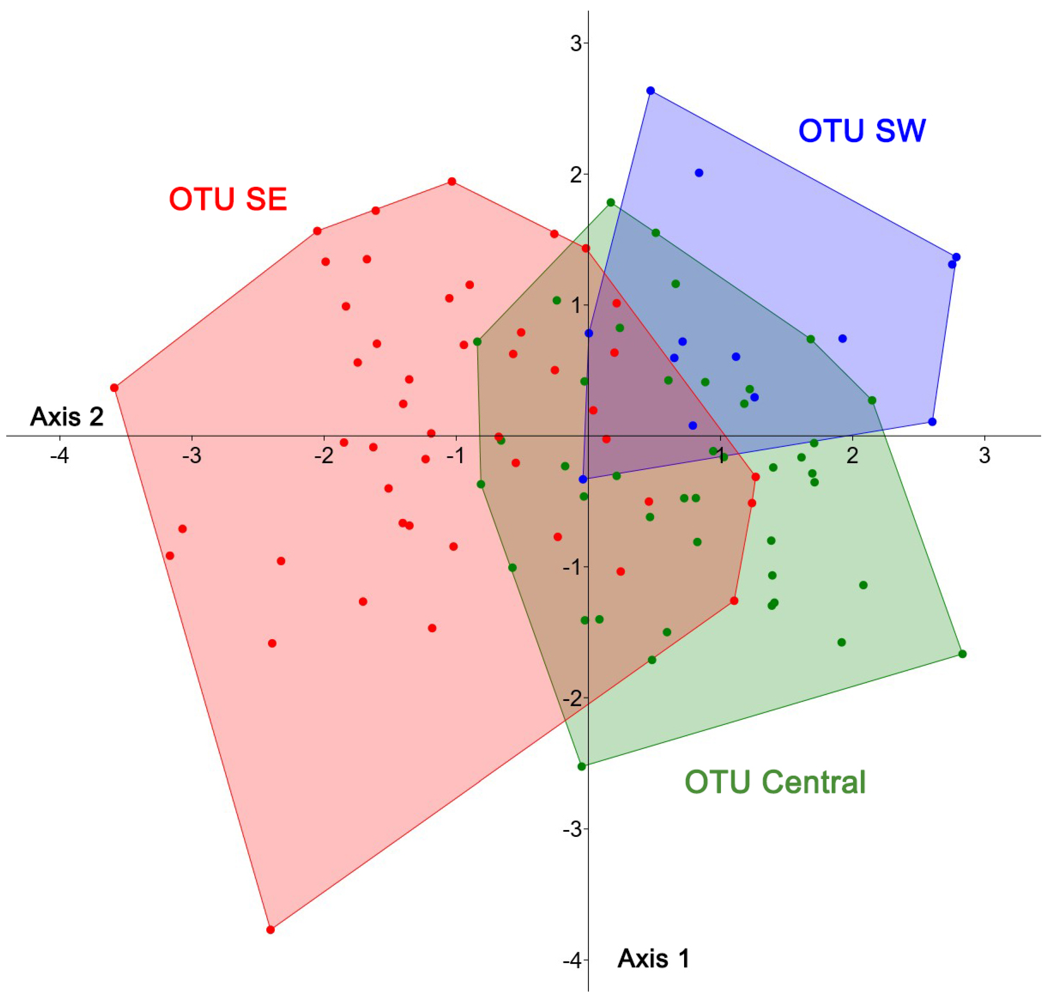 Insects 16 01030 g013 Insects 16 01030 g013