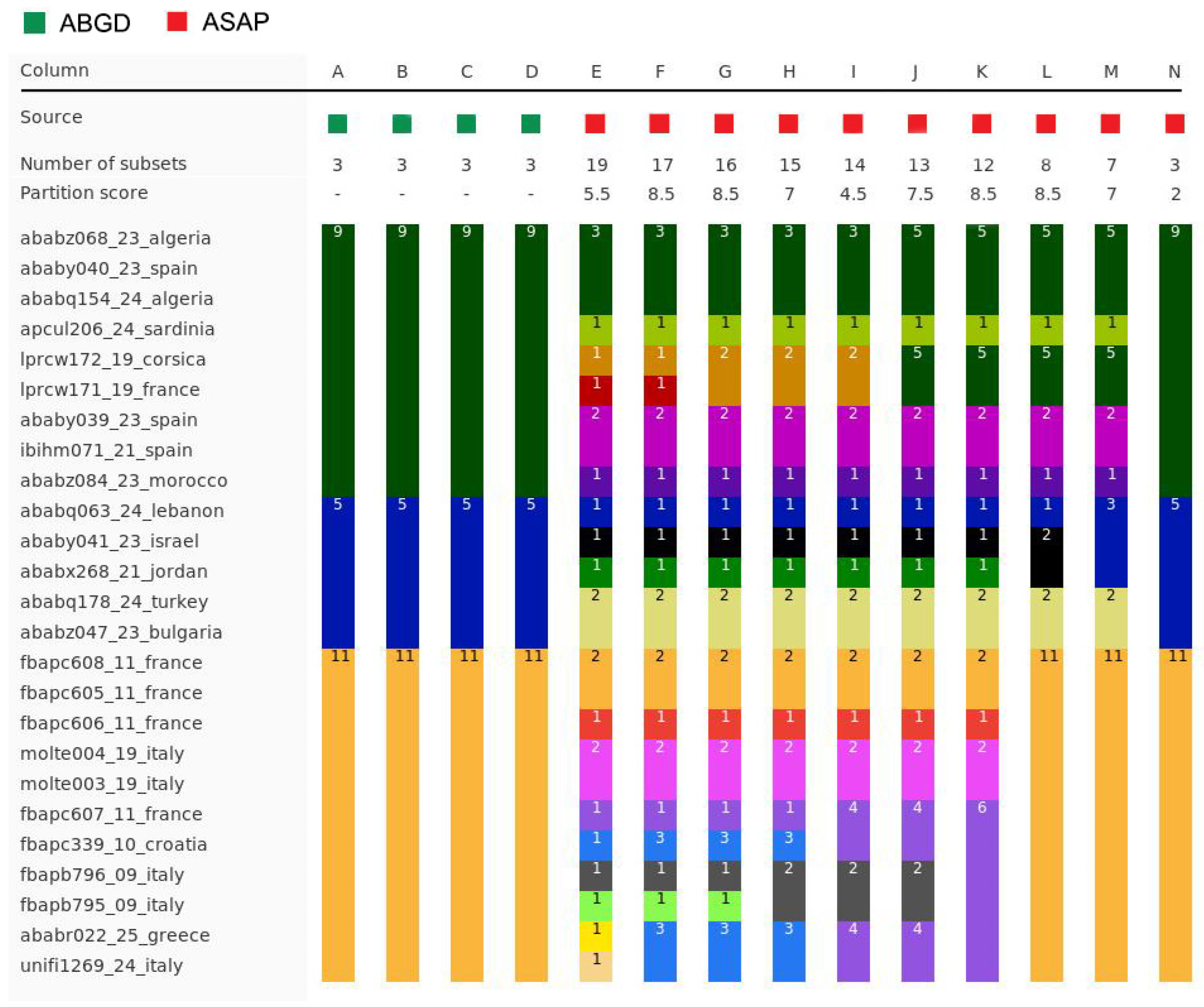 Insects 16 01030 g016 Insects 16 01030 g016