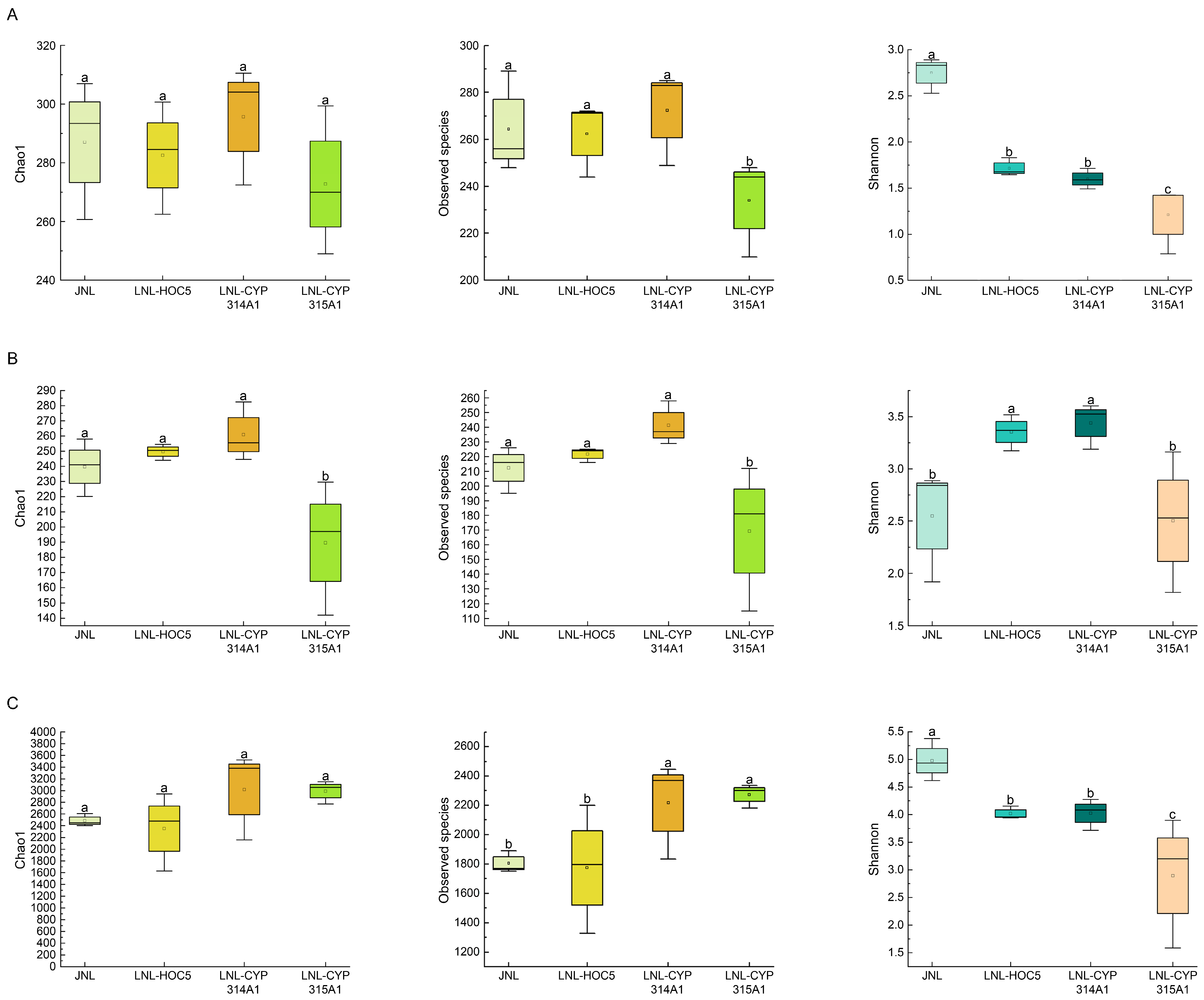 Insects 16 01033 g008