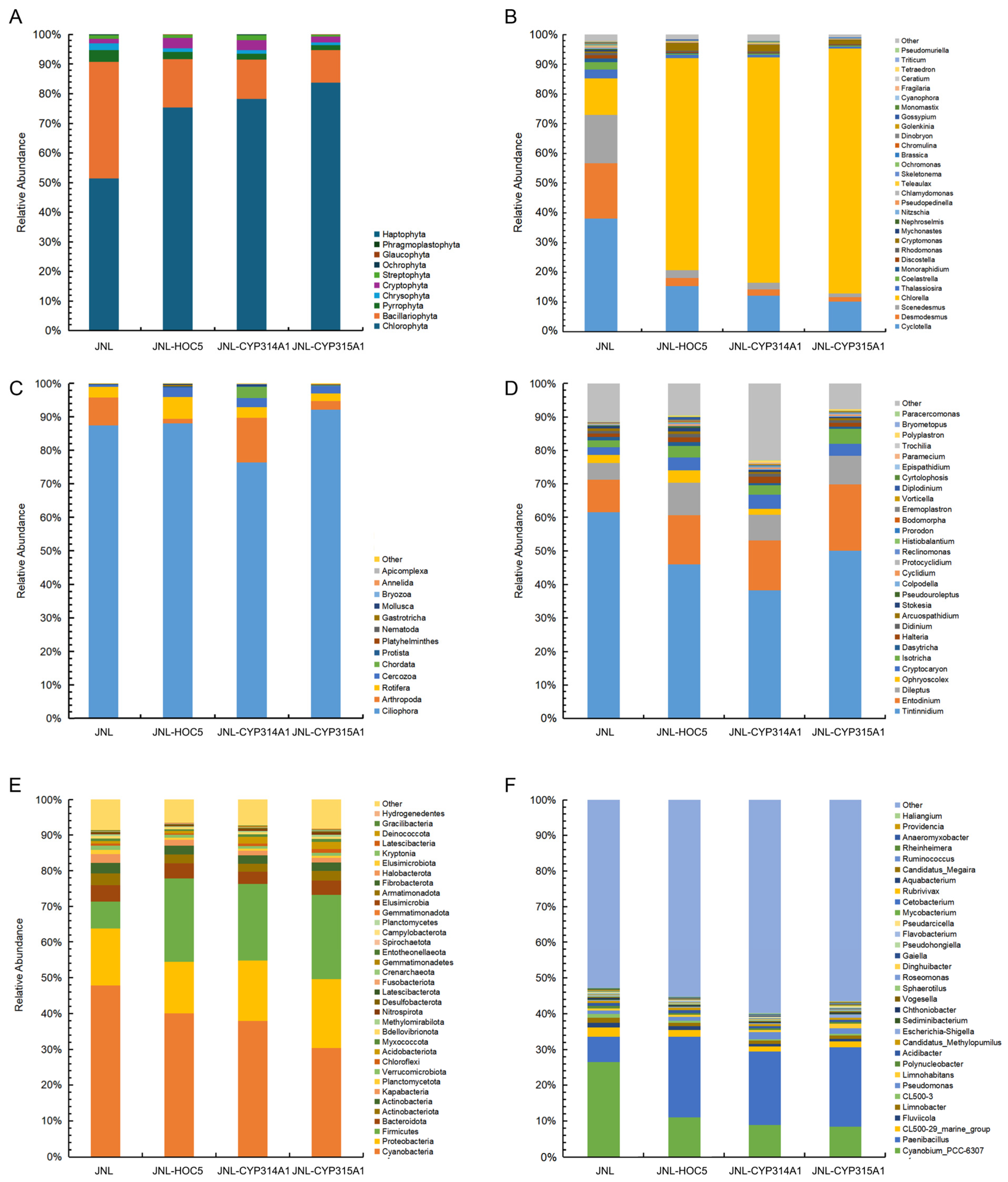 Insects 16 01033 g010
