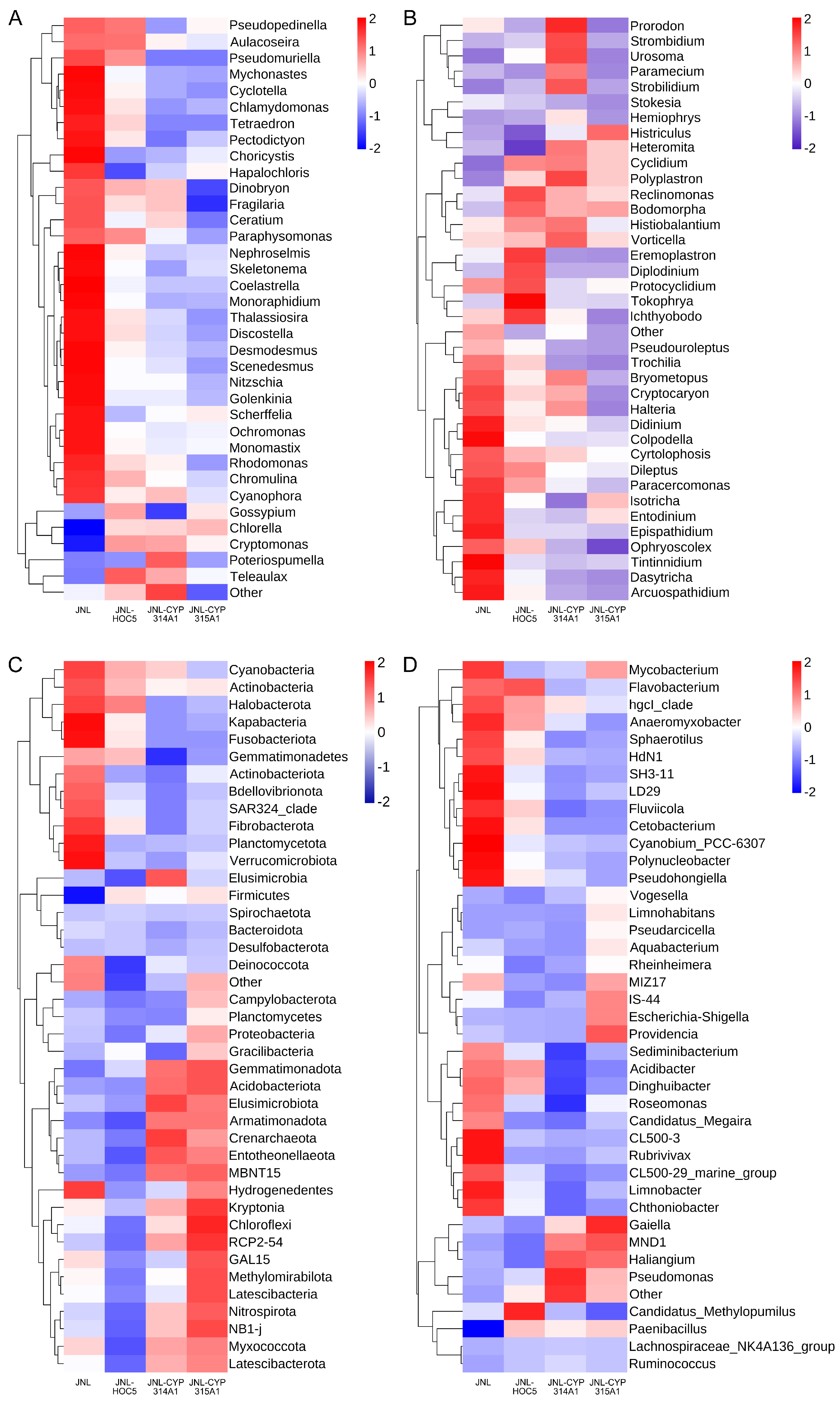 Insects 16 01033 g011