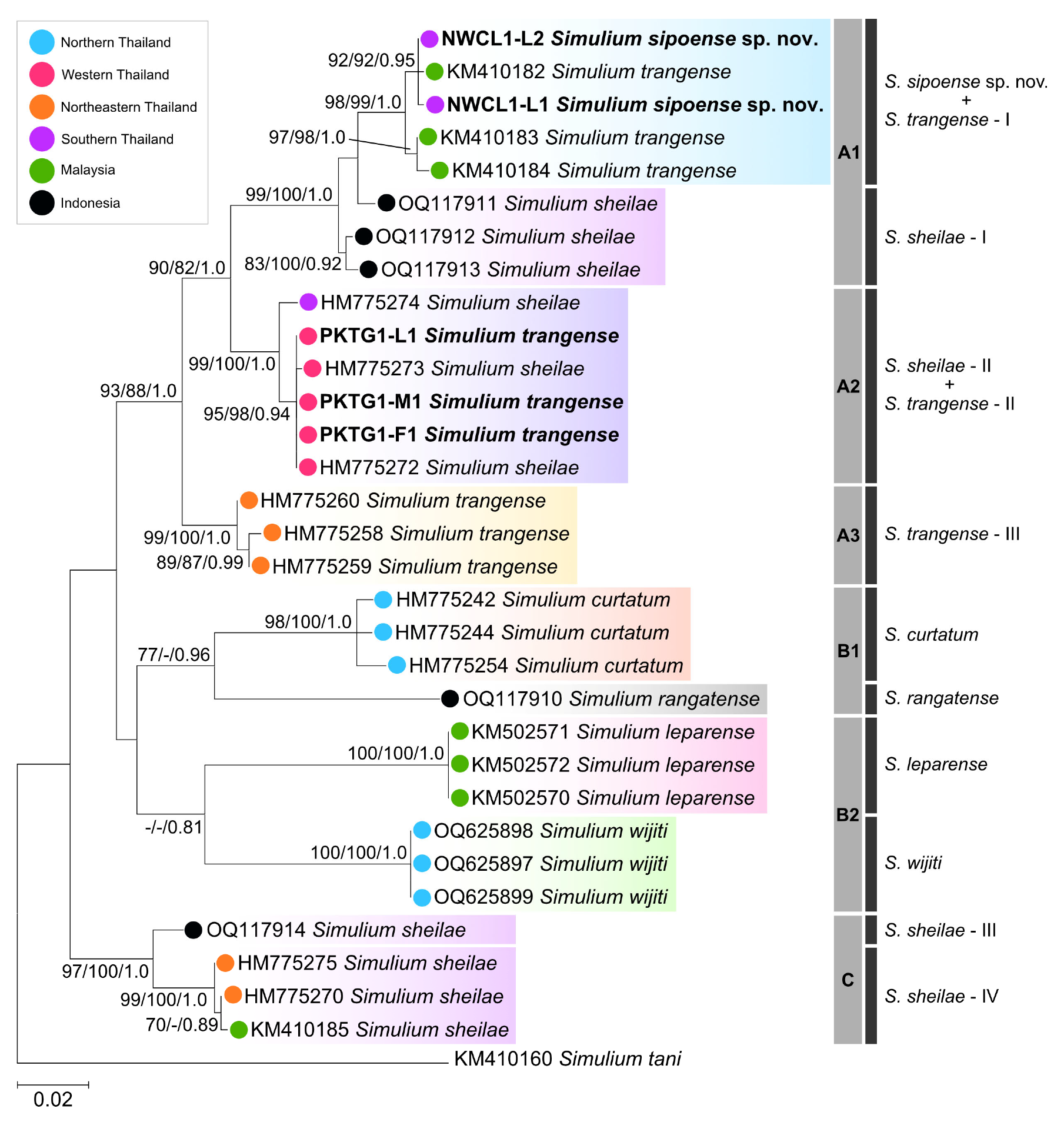 Insects 16 01034 g018