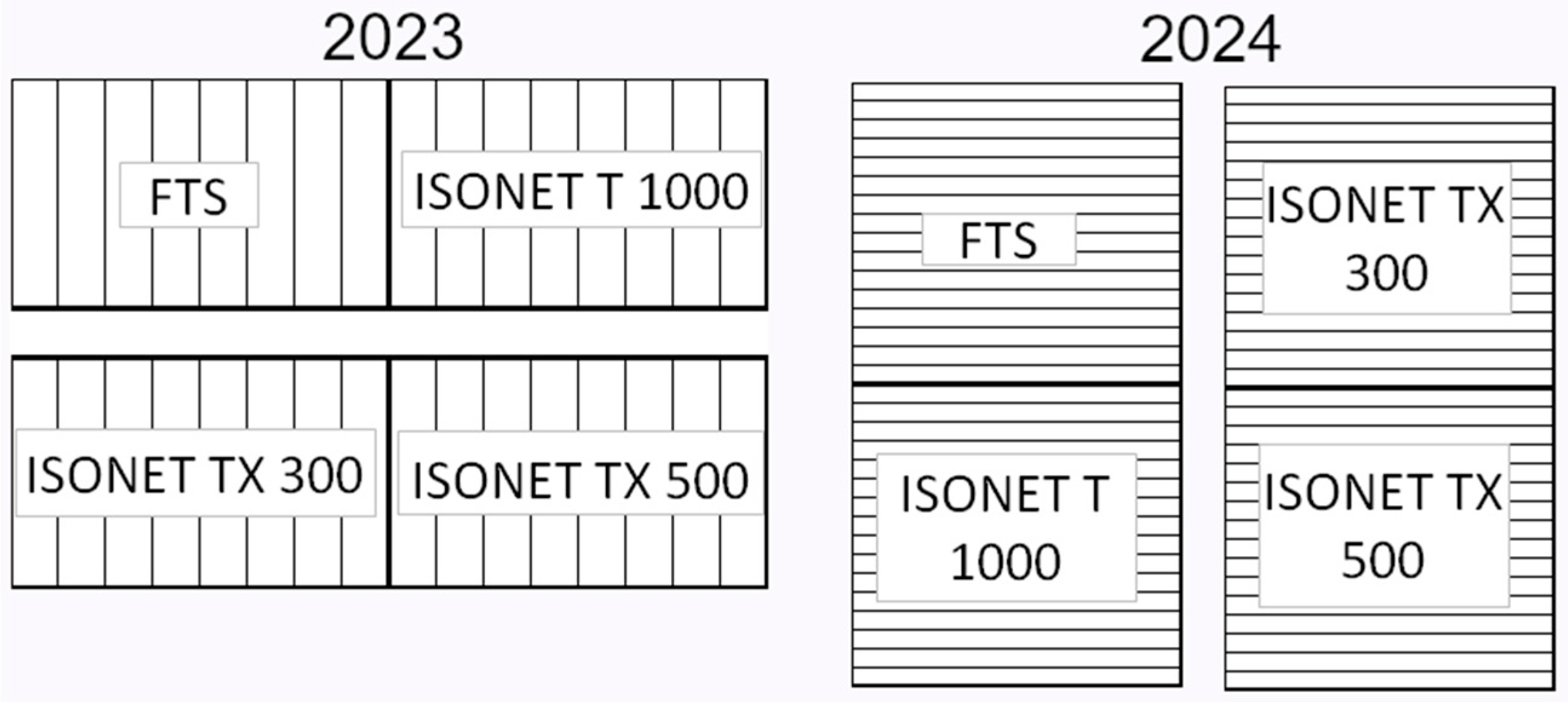 Insects 16 01035 g001