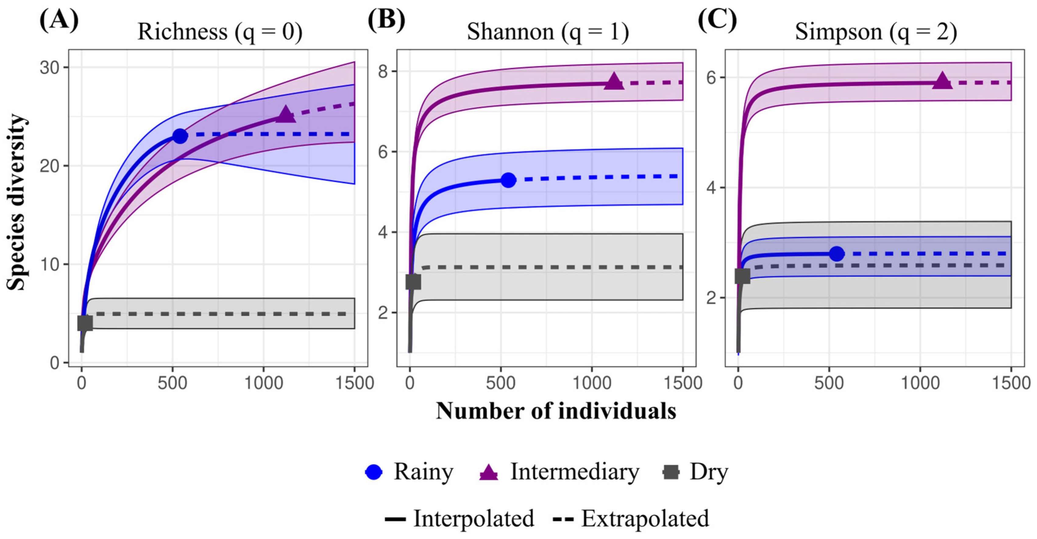Insects 16 01036 g003 Insects 16 01036 g003