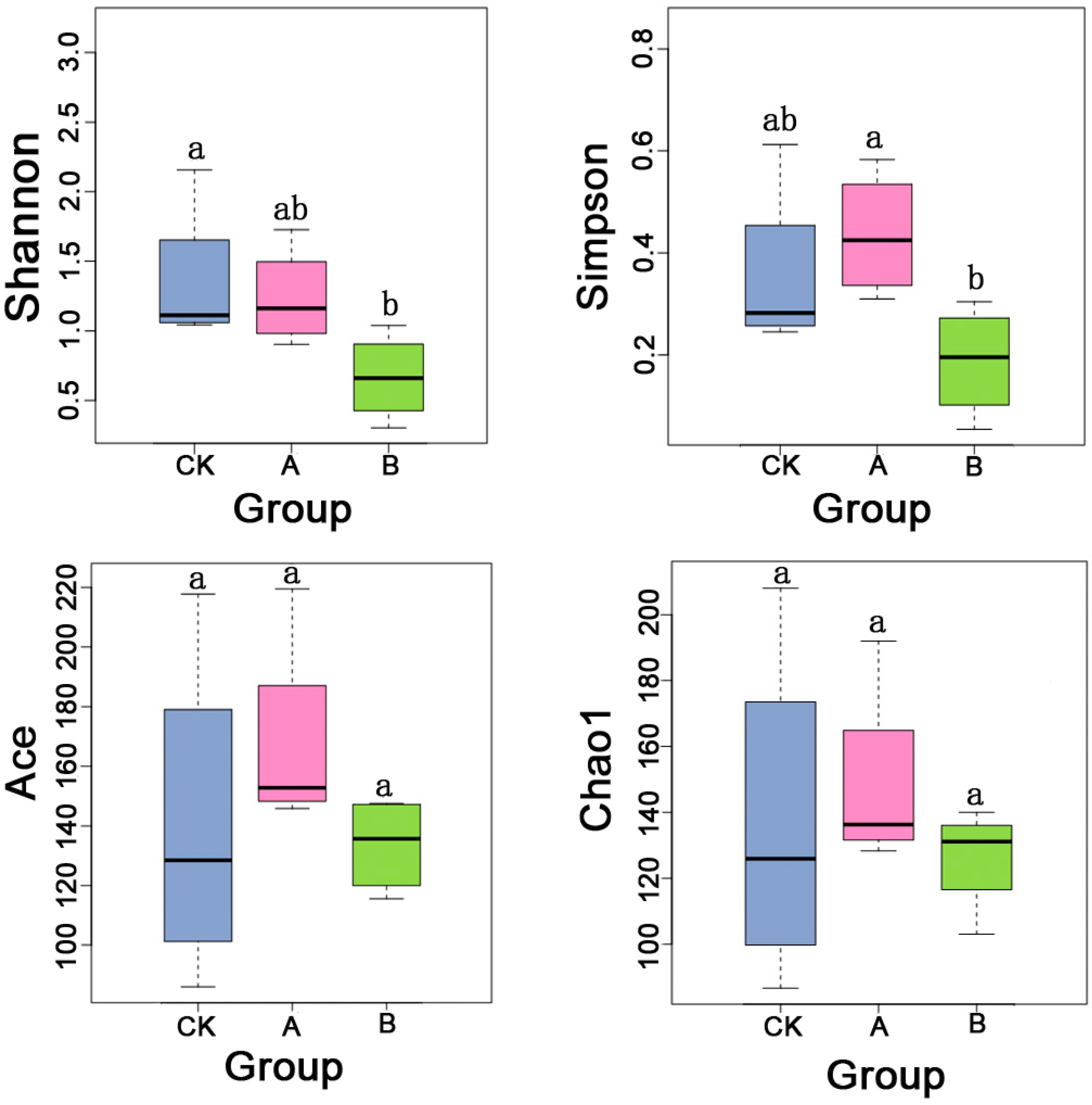 Insects 16 01040 g001 Insects 16 01040 g001