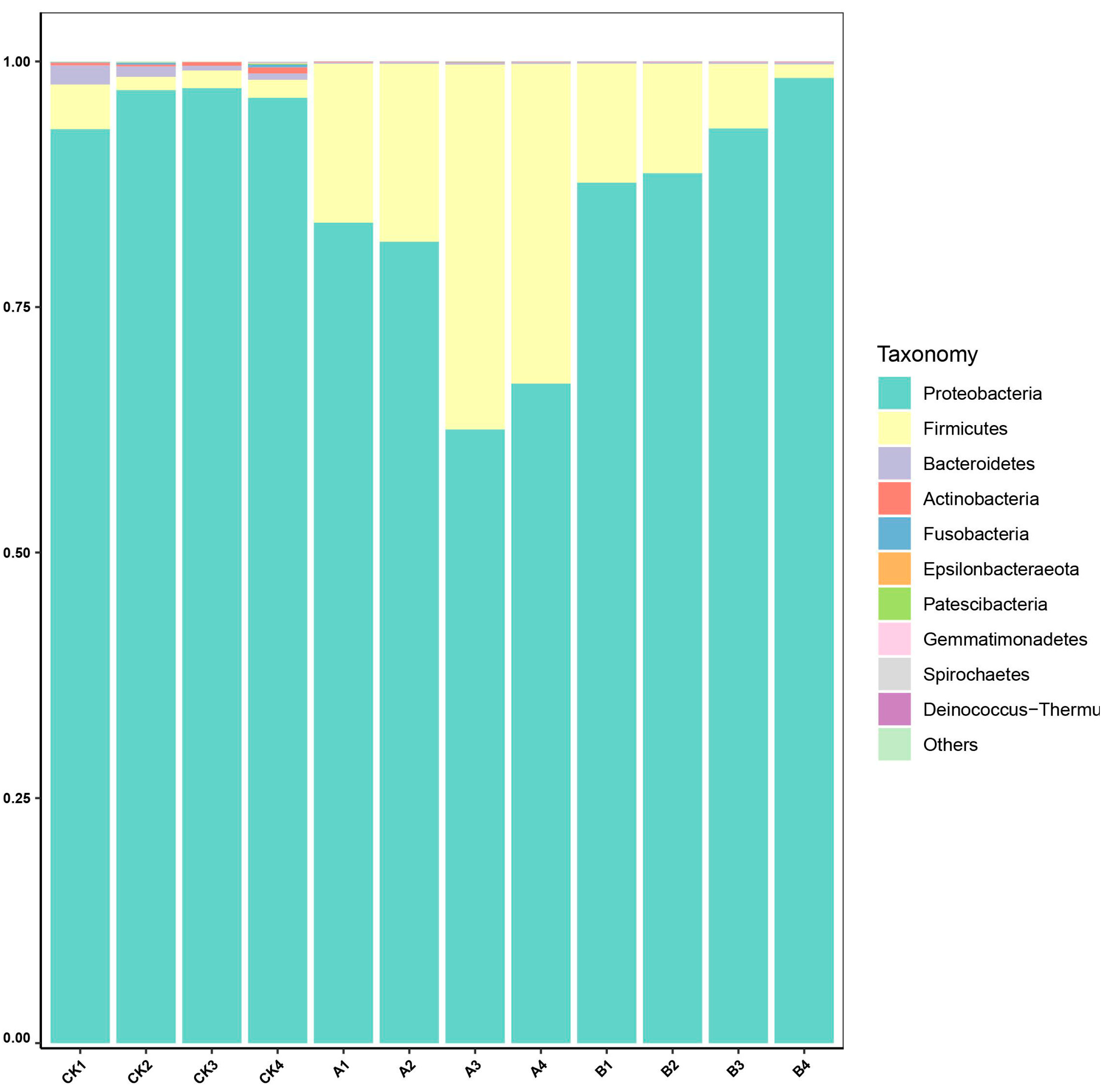 Insects 16 01040 g004 Insects 16 01040 g004