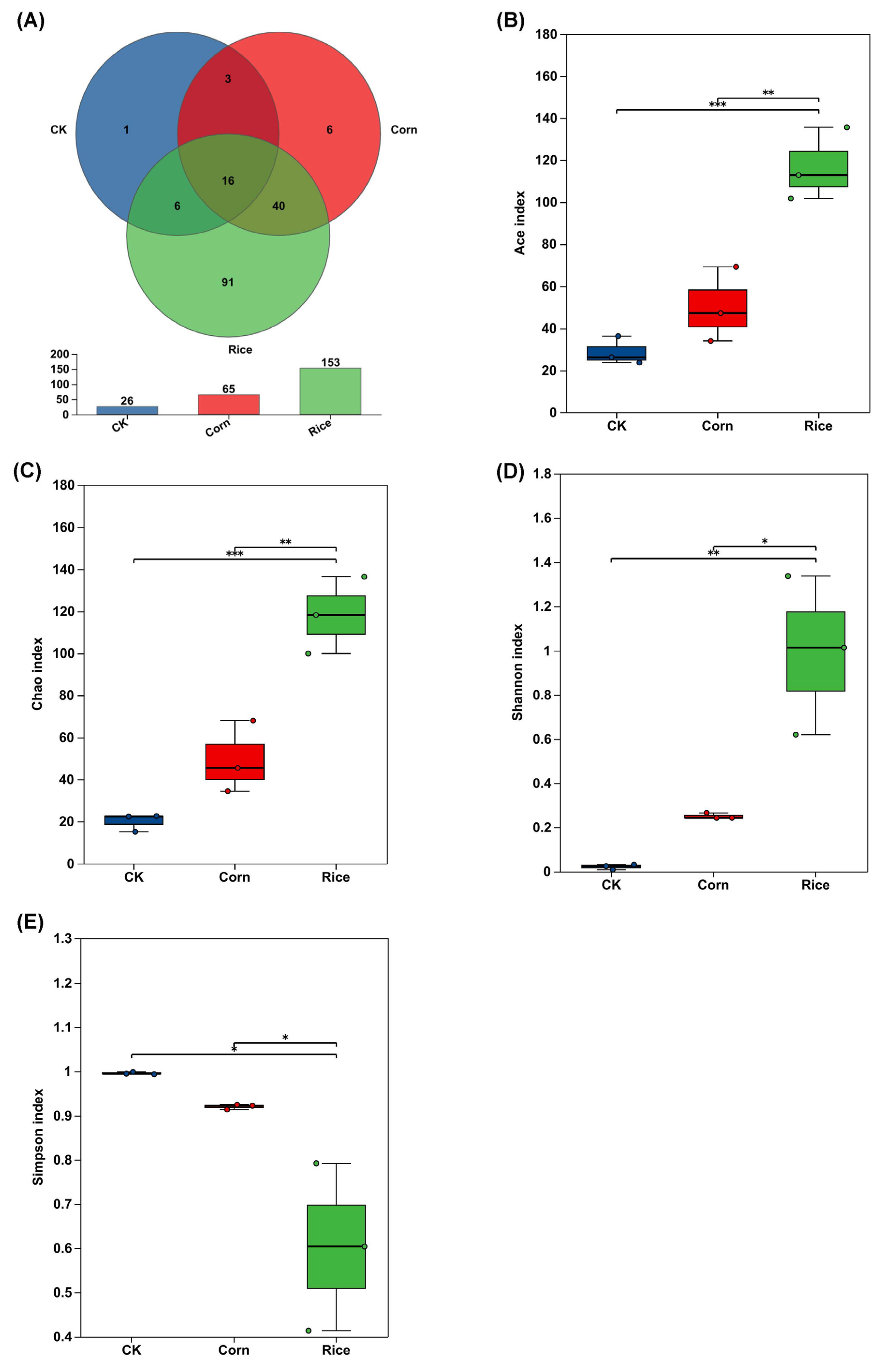 Insects 16 01042 g001 Insects 16 01042 g001