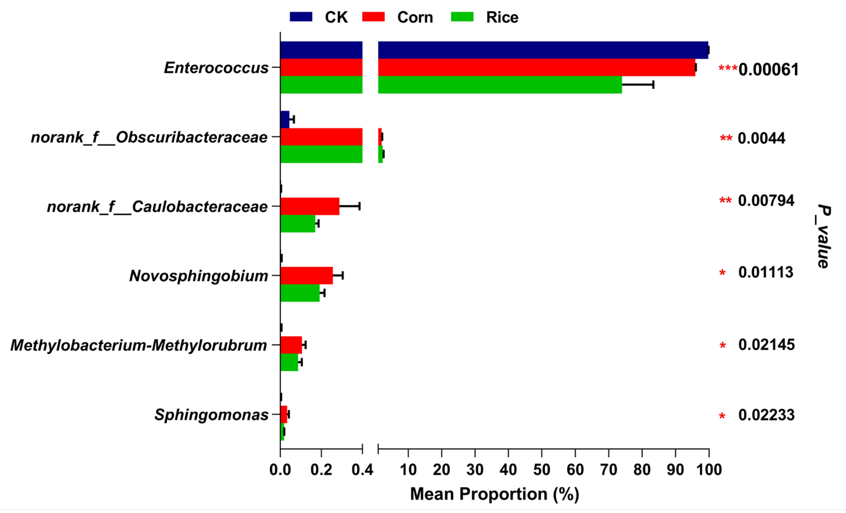 Insects 16 01042 g003 Insects 16 01042 g003