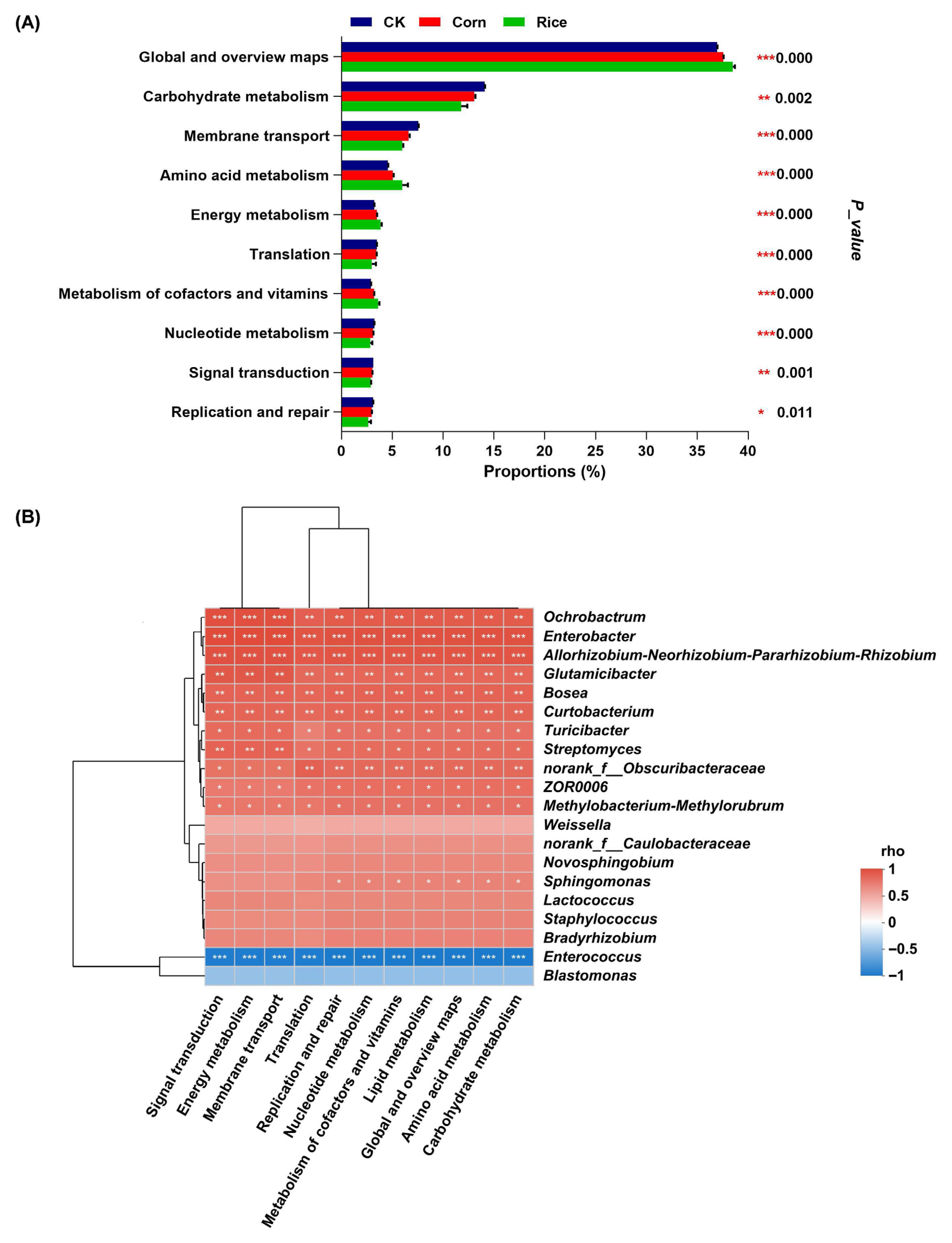 Insects 16 01042 g004 Insects 16 01042 g004