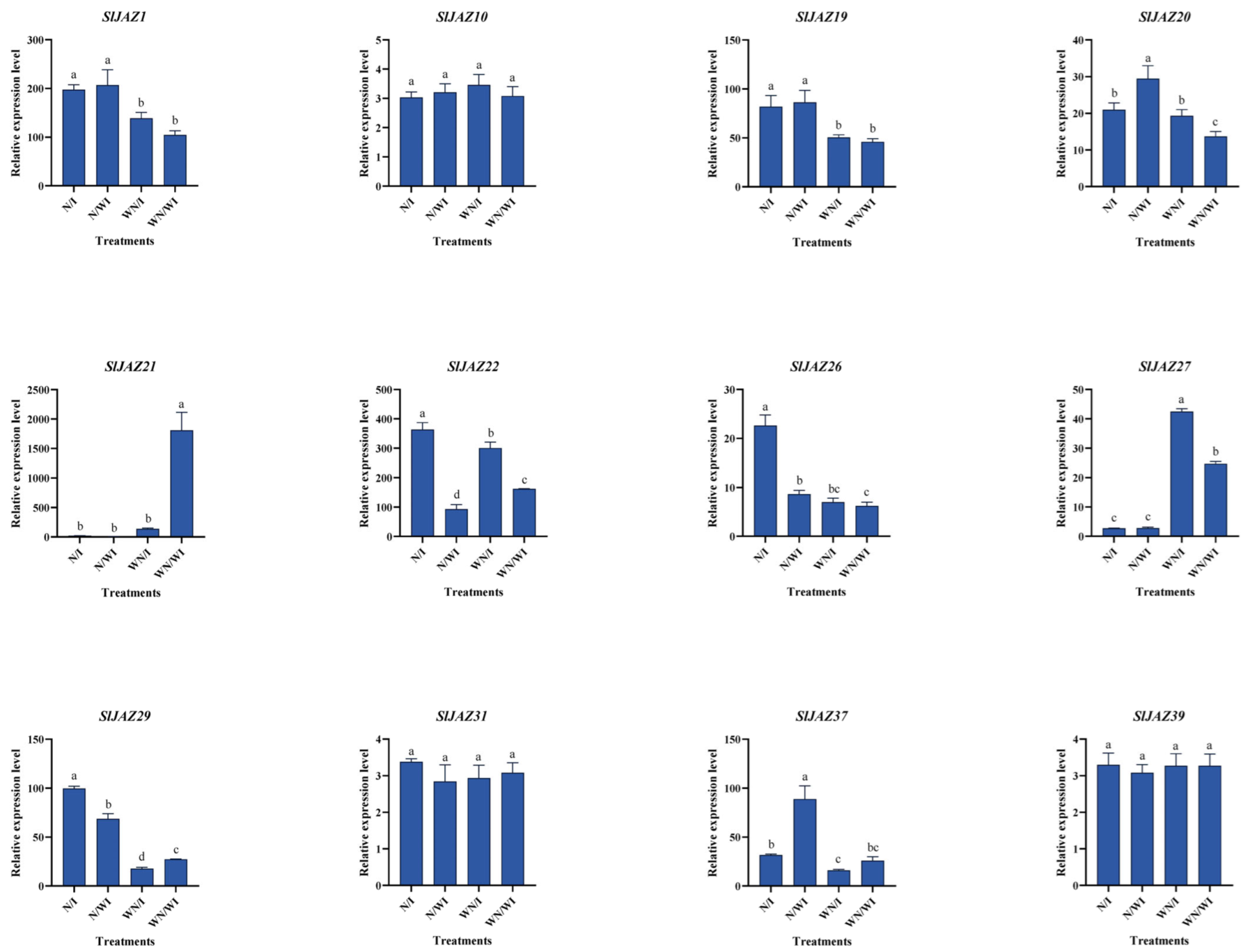 Insects 16 01046 g010