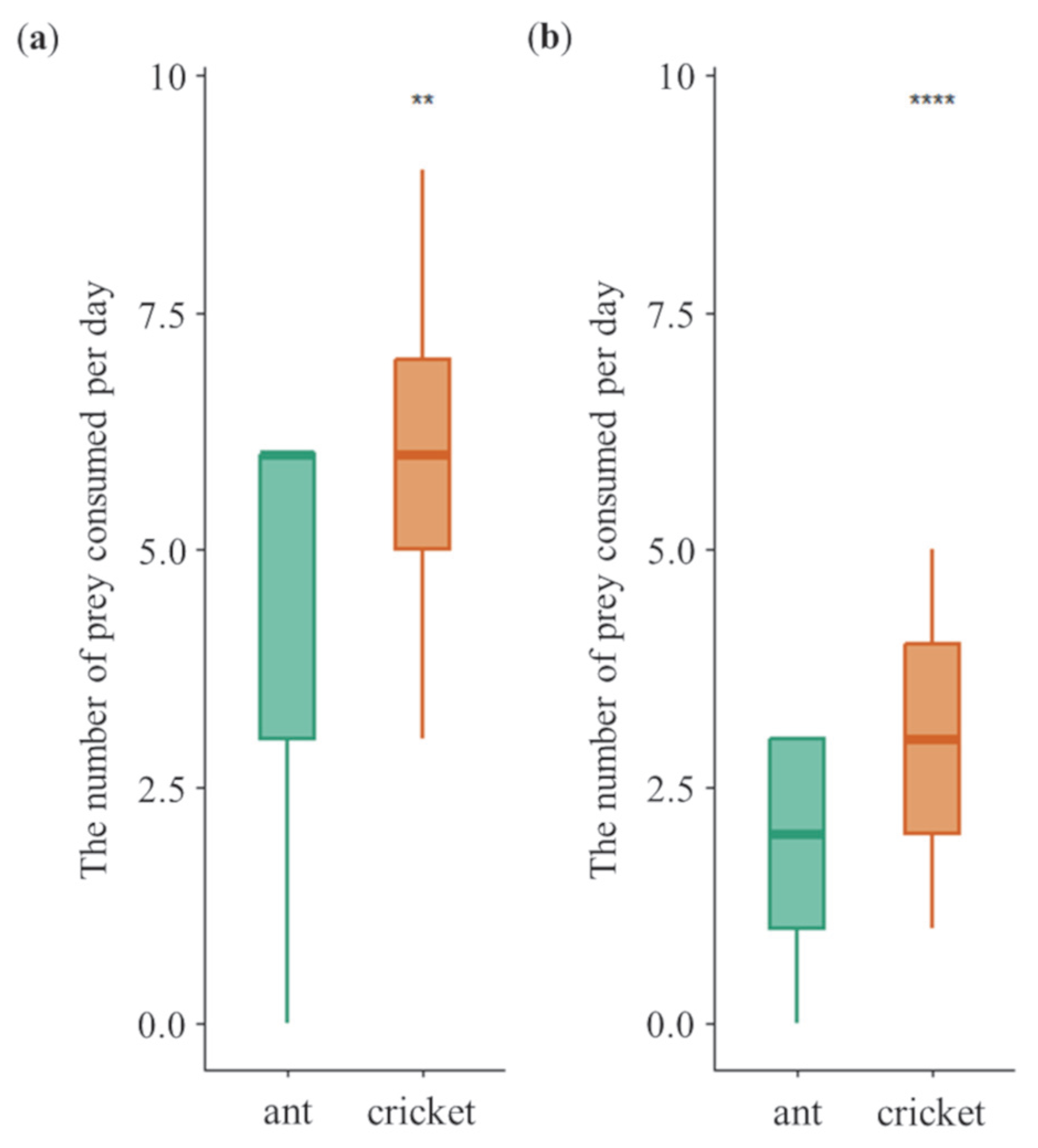 Insects 16 01066 g002 Insects 16 01066 g002