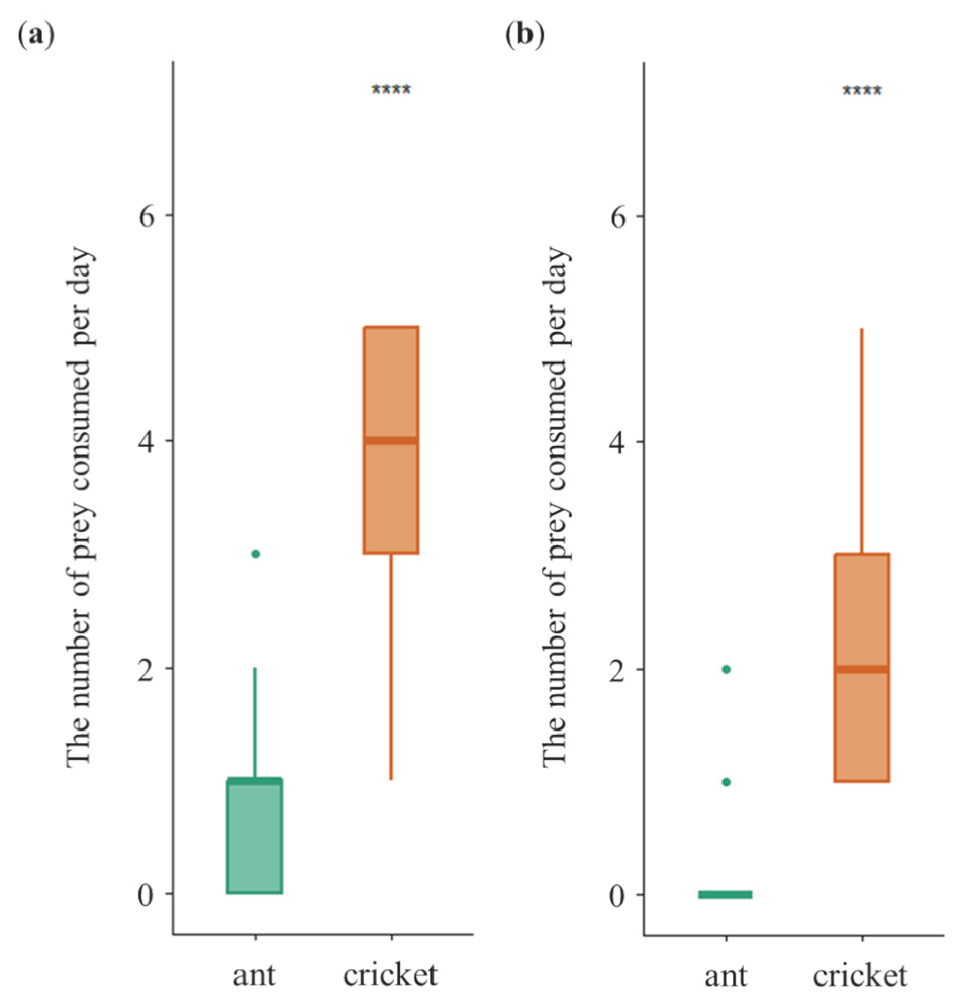 Insects 16 01066 g006 Insects 16 01066 g006