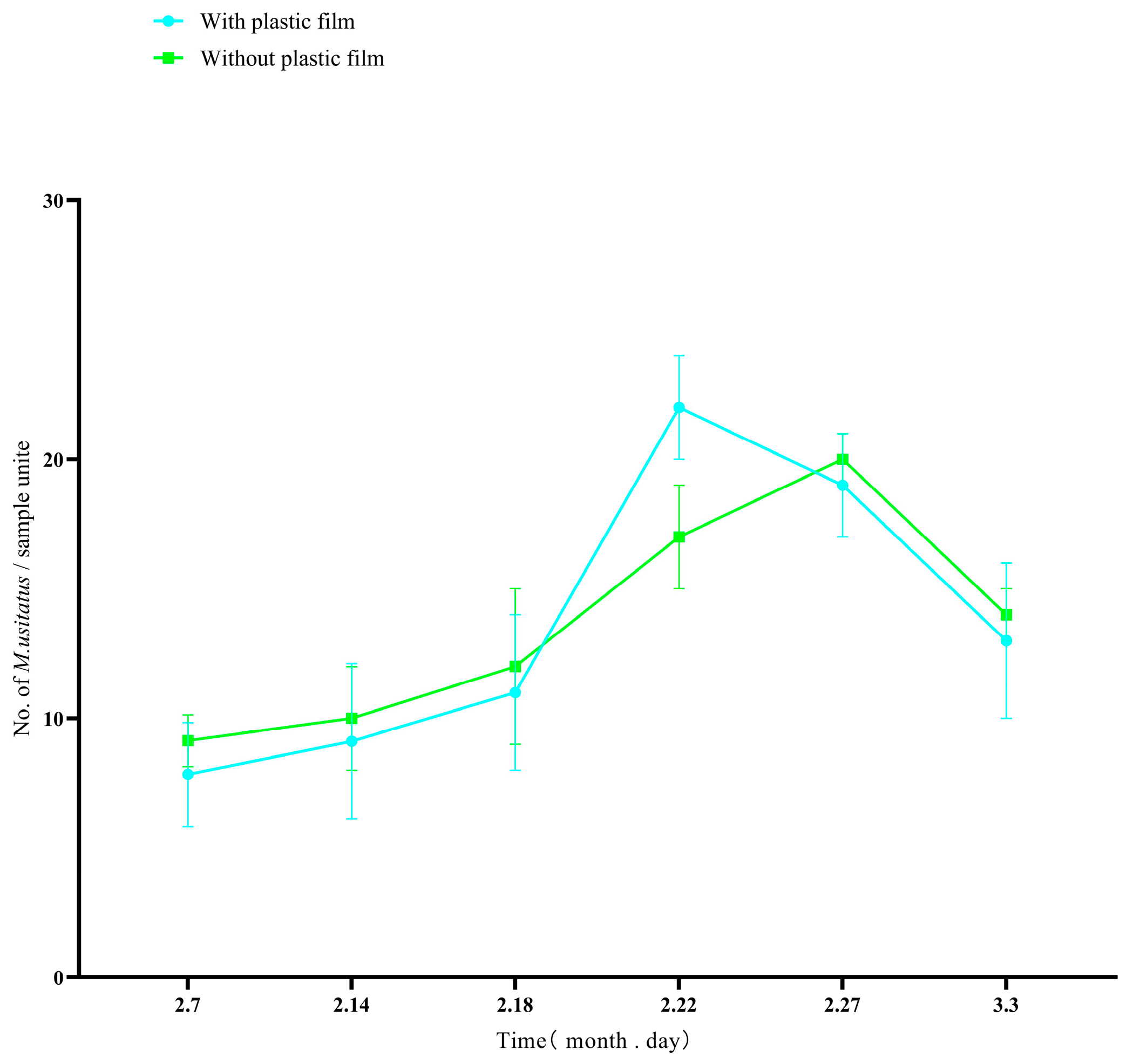Insects 16 01069 g005 Insects 16 01069 g005