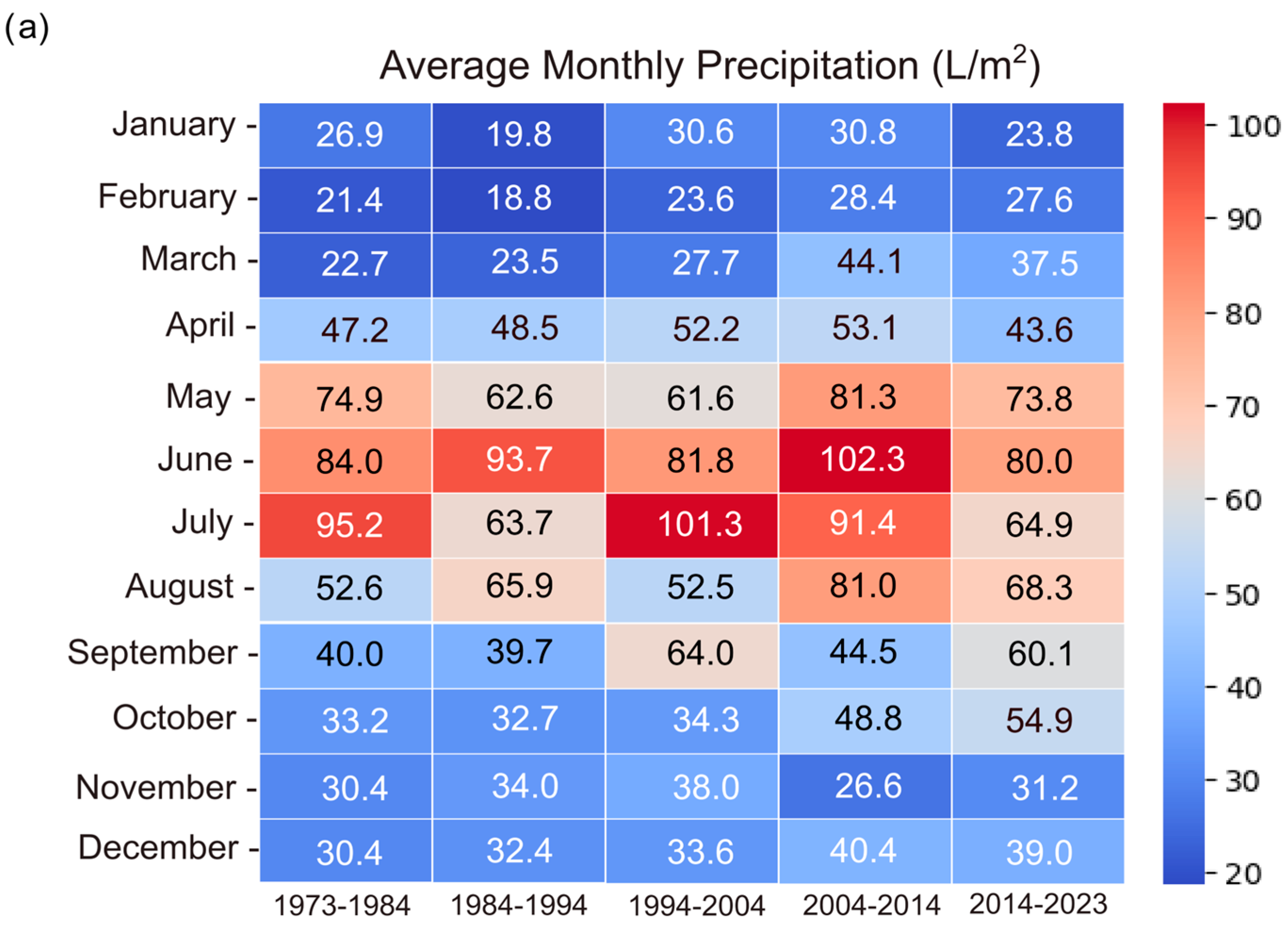 Insects 16 01071 g007a