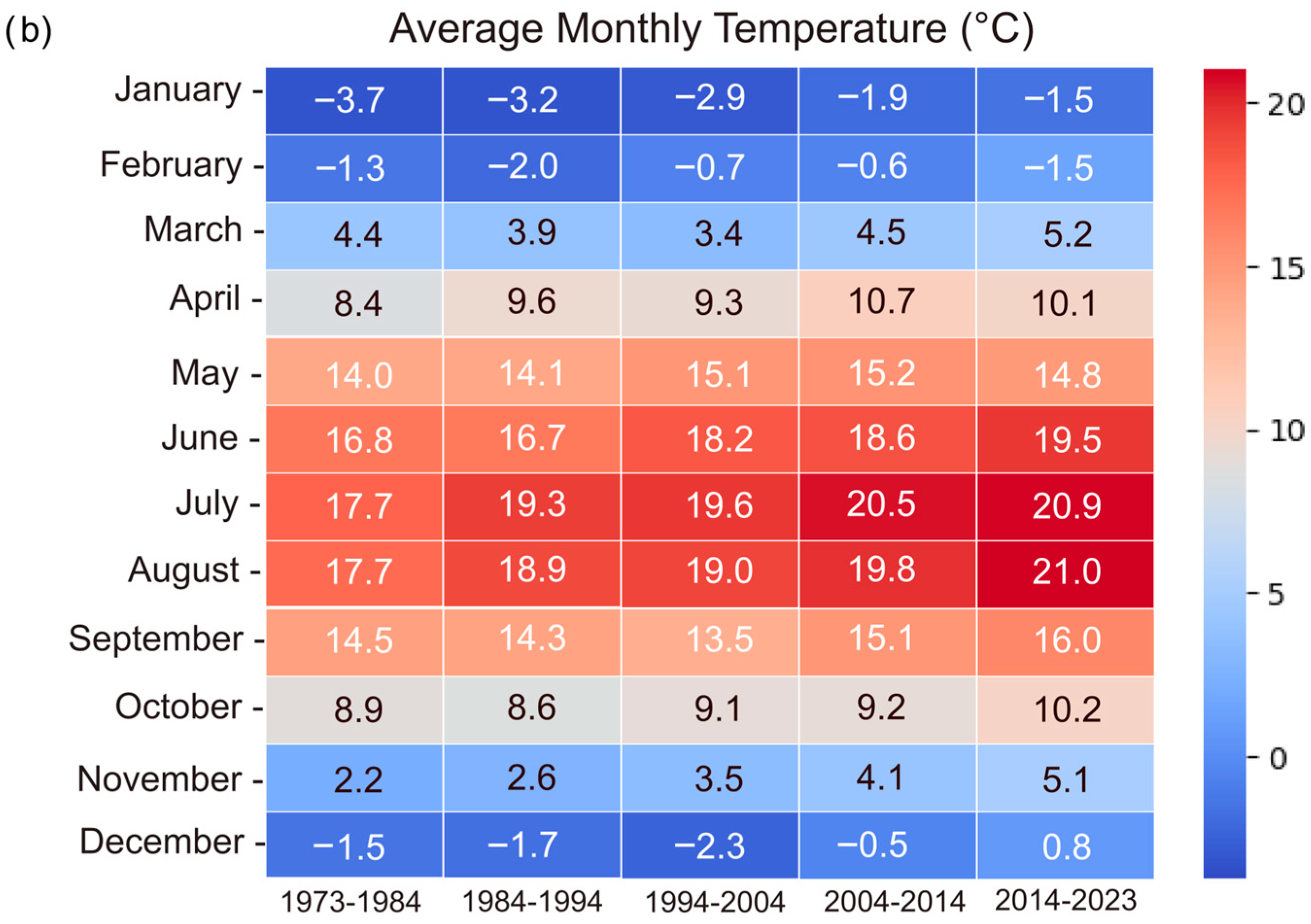 Insects 16 01071 g007b