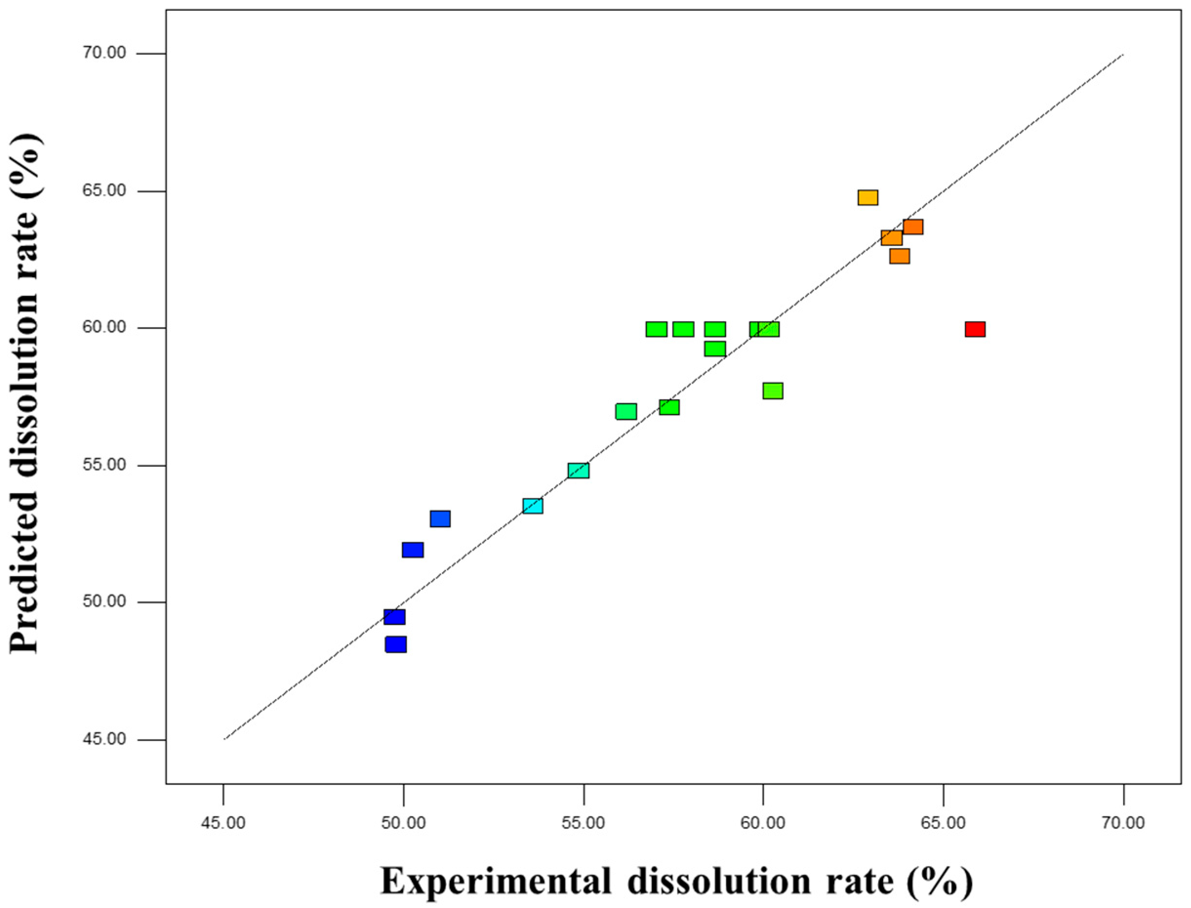 Insects 16 01084 g002