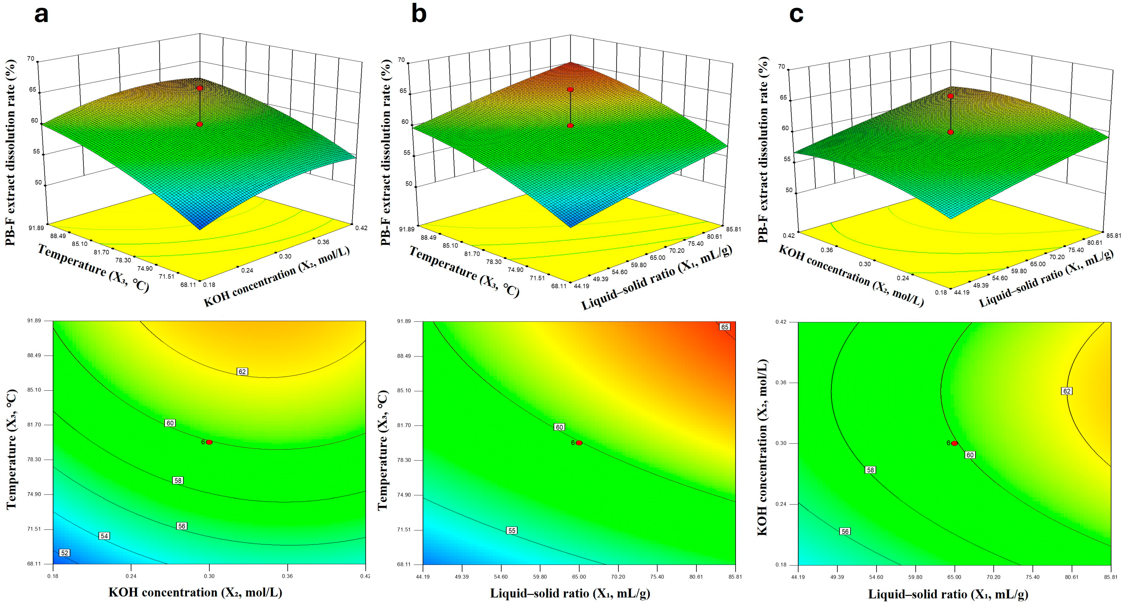 Insects 16 01084 g003