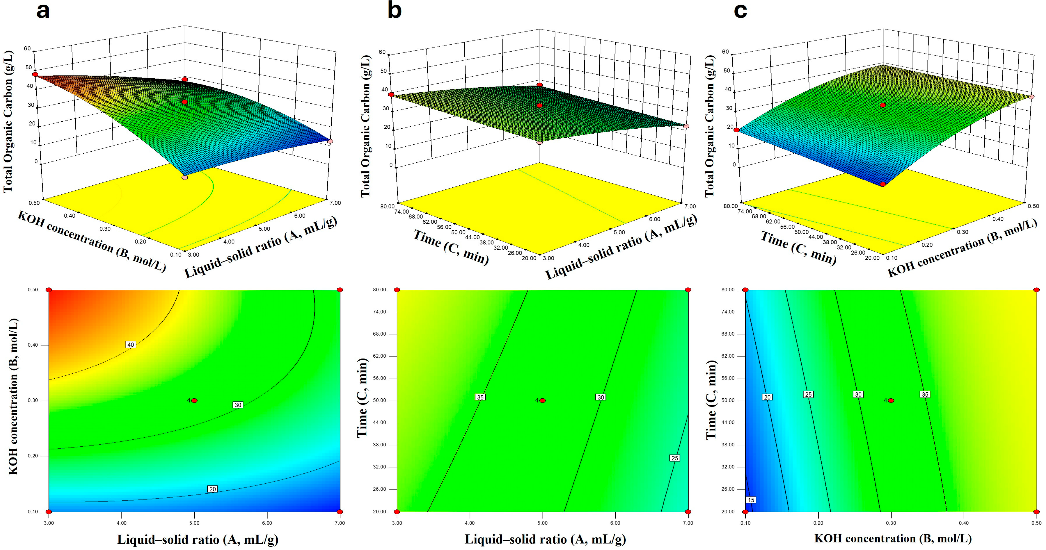 Insects 16 01084 g005