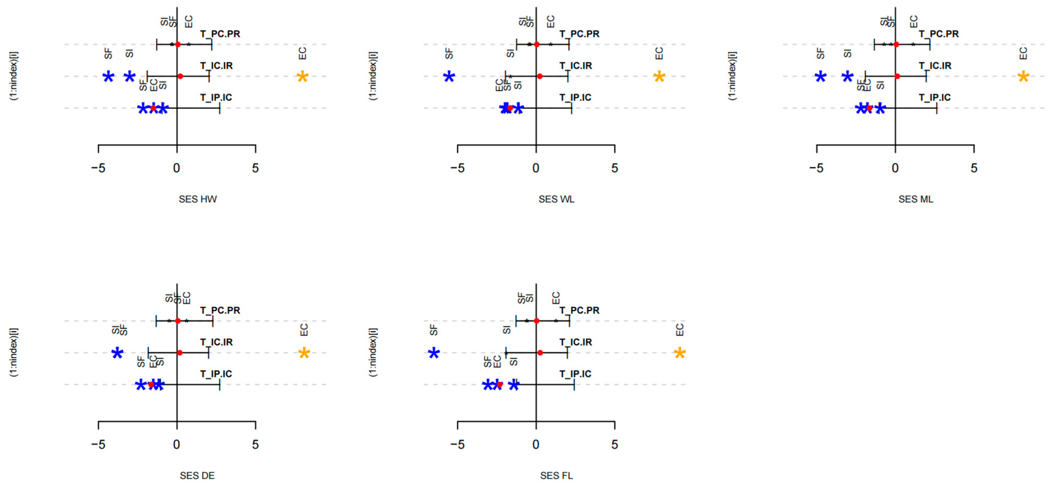 Insects 16 01094 g004 Insects 16 01094 g004