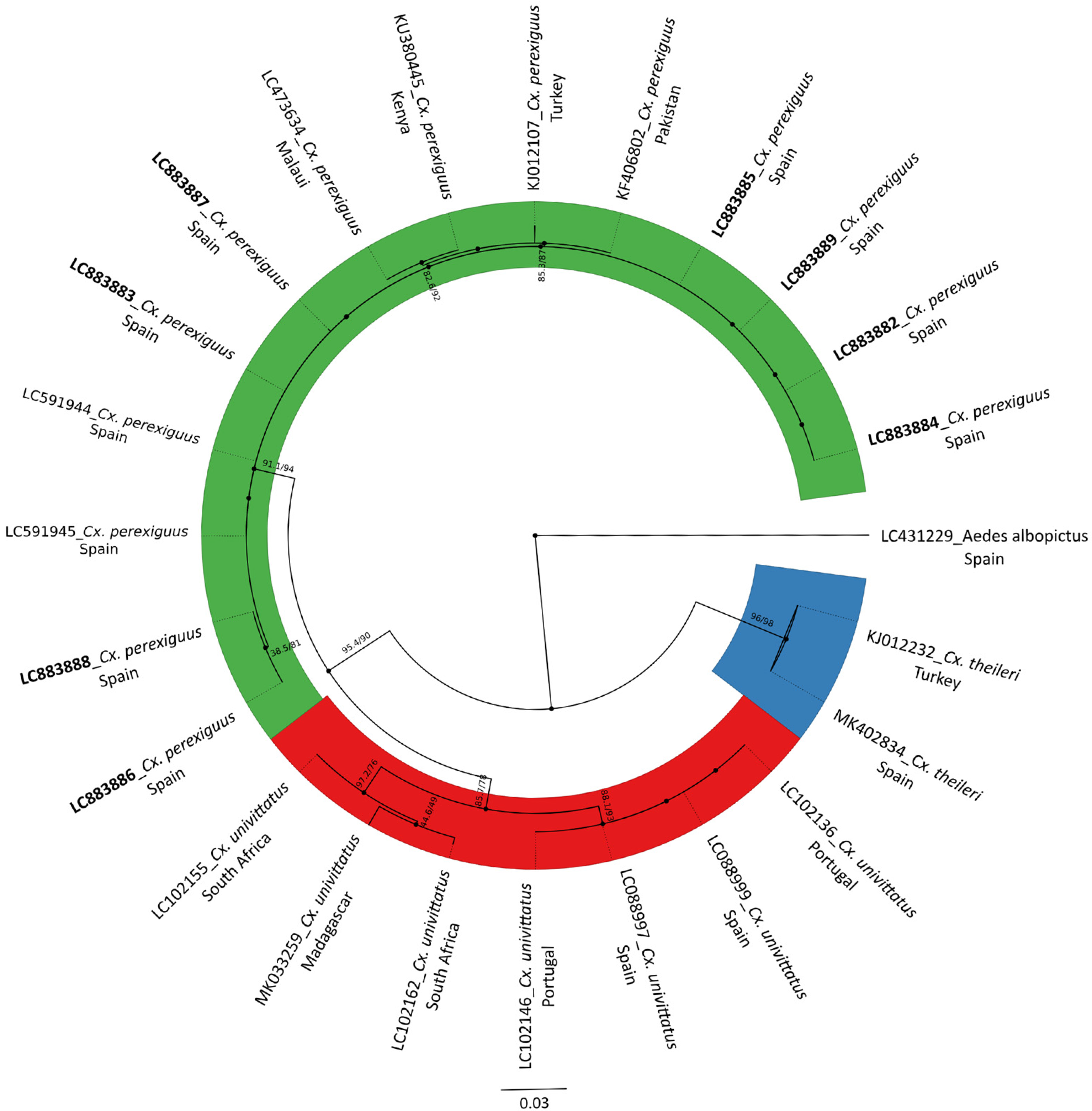Insects 16 01100 g004 Insects 16 01100 g004