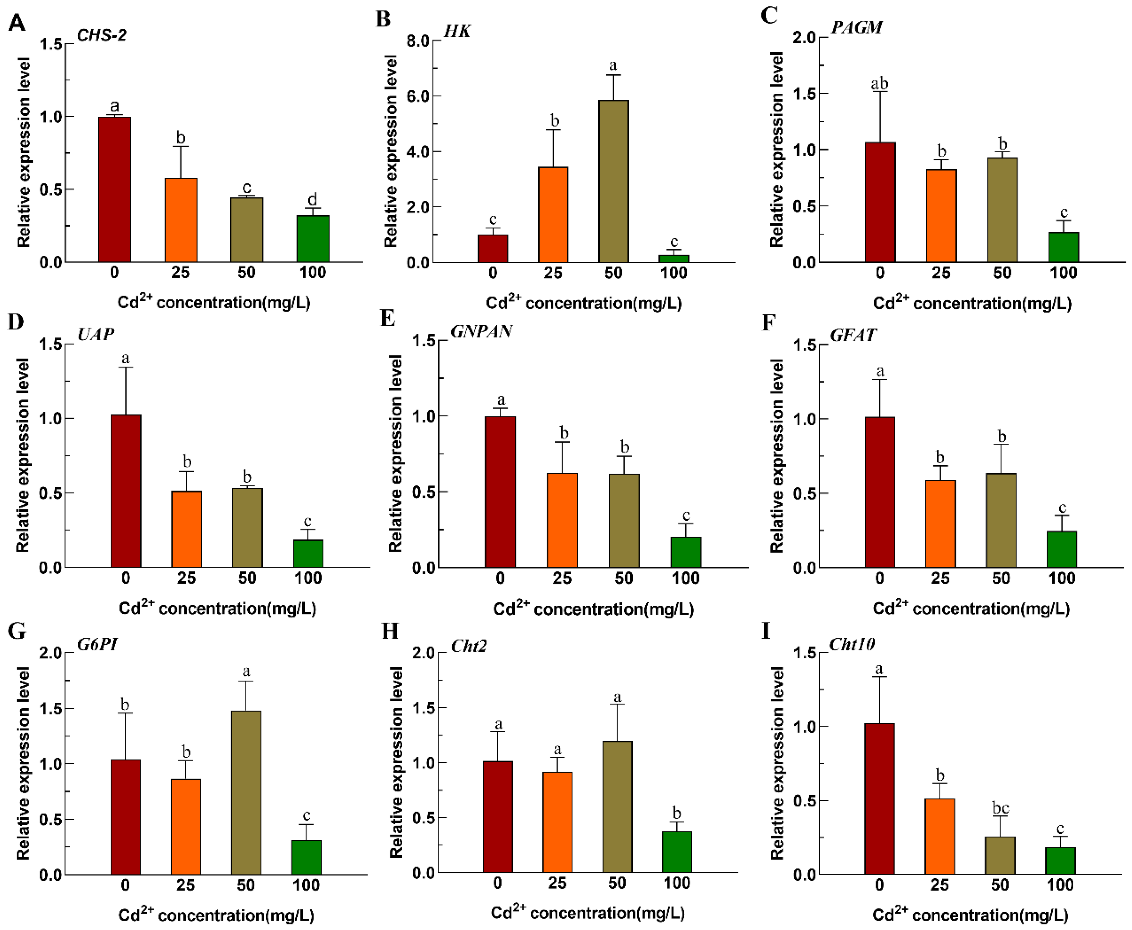Insects 16 01102 g001 Insects 16 01102 g001