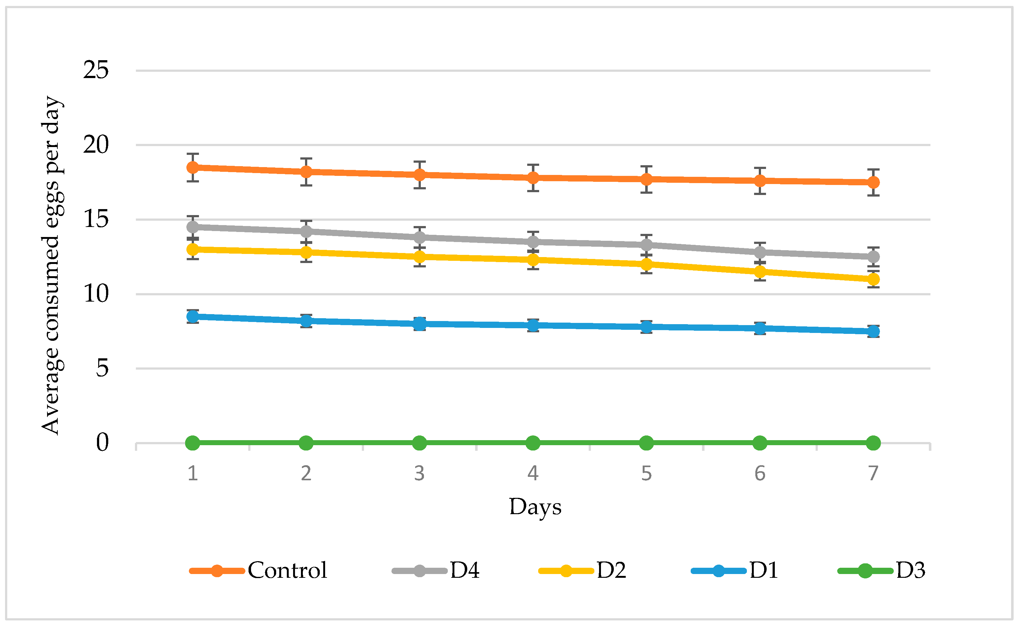 Insects 16 01105 g003 Insects 16 01105 g003