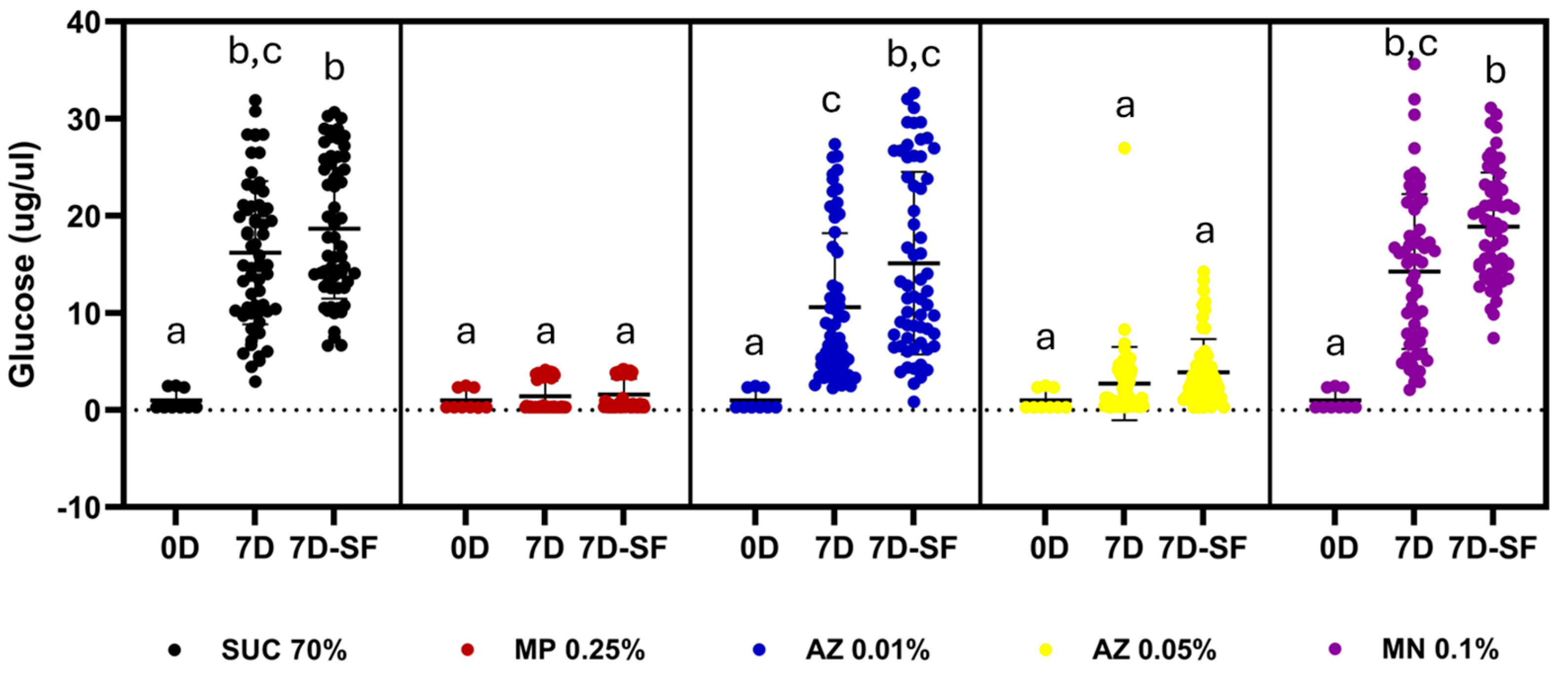 Insects 16 01106 g001