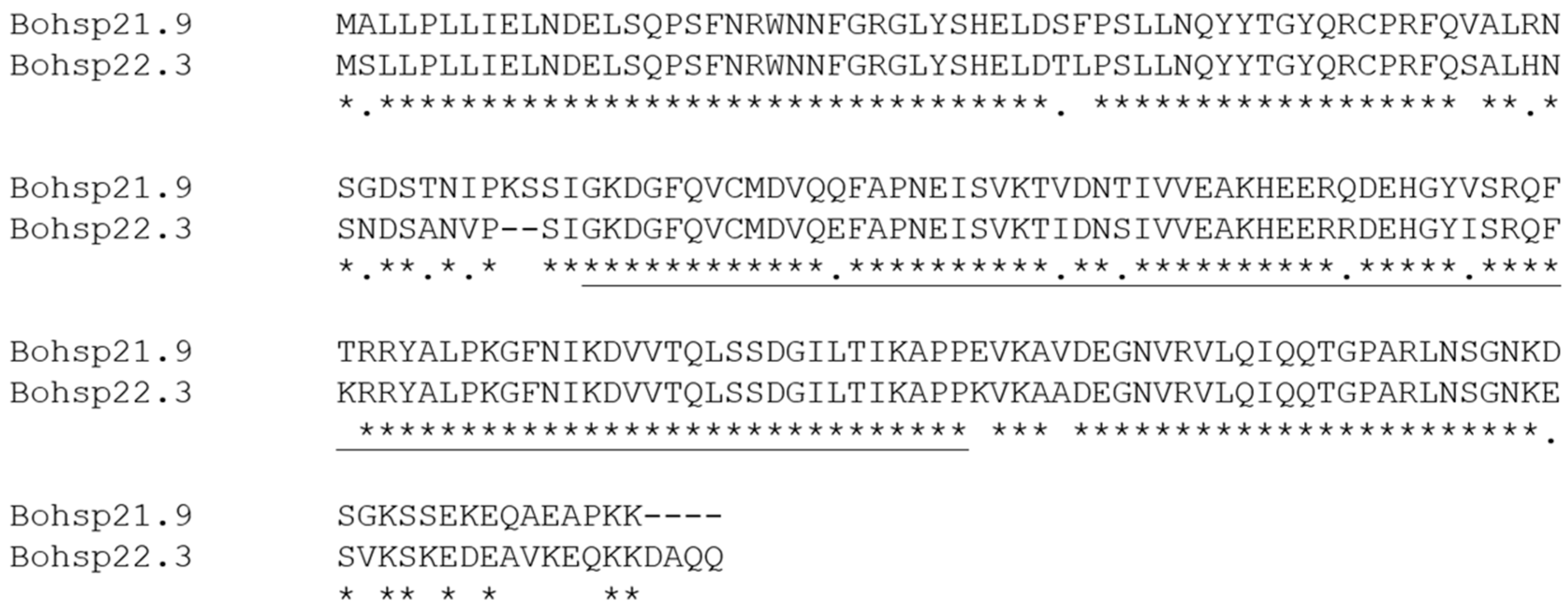 Insects 16 01107 g003 Insects 16 01107 g003